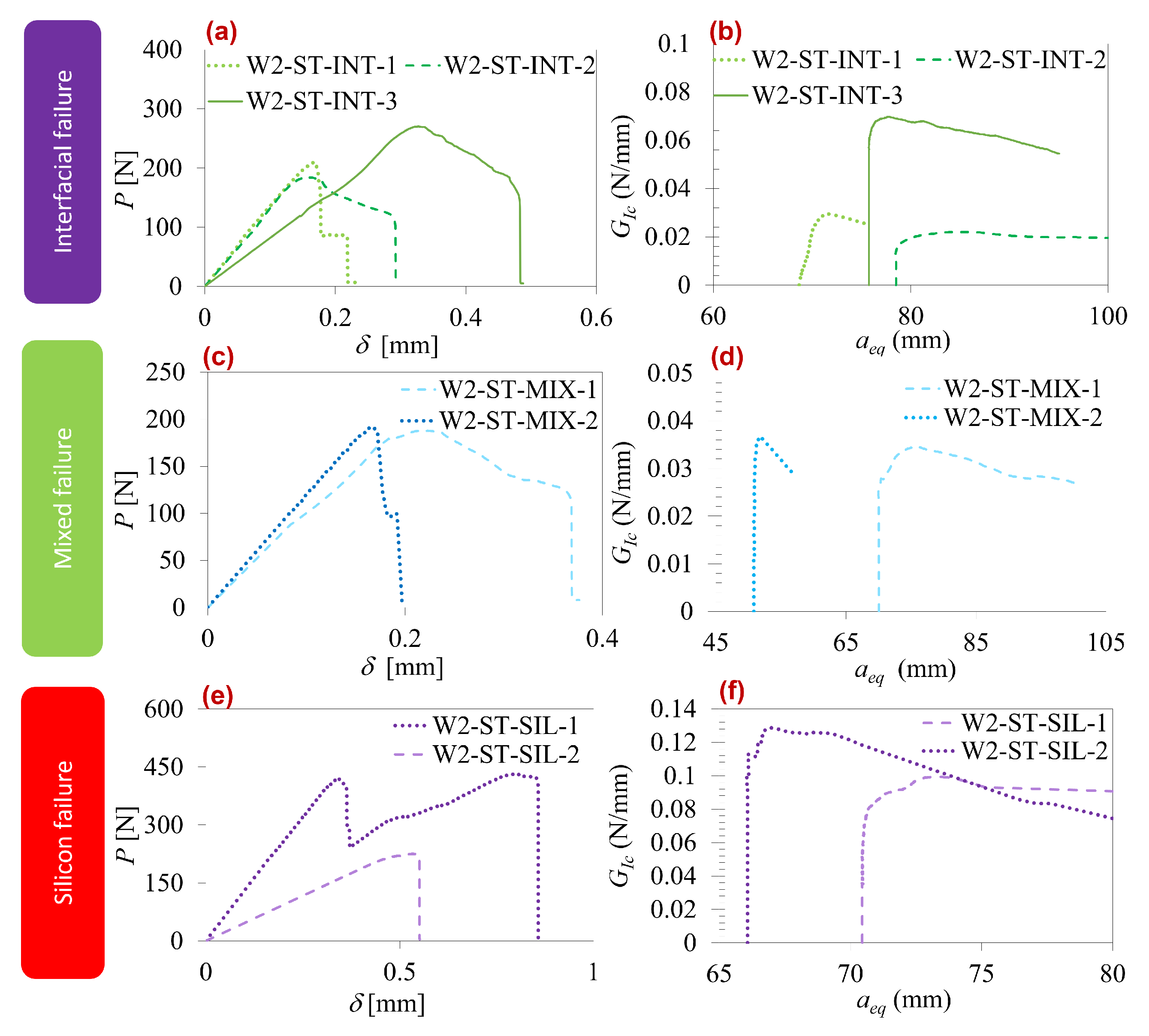 Polymers 16 00463 g008