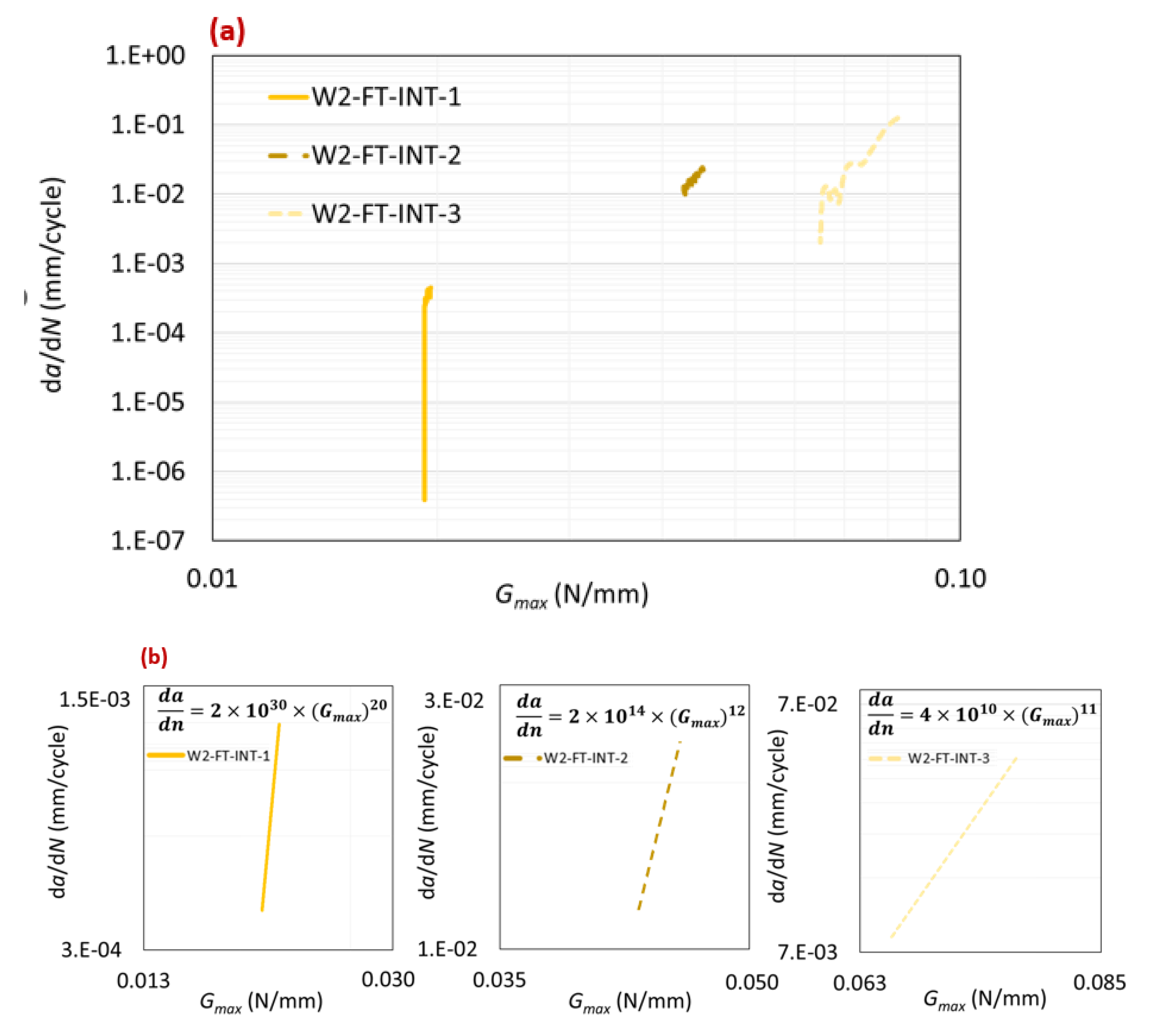 Polymers 16 00463 g010