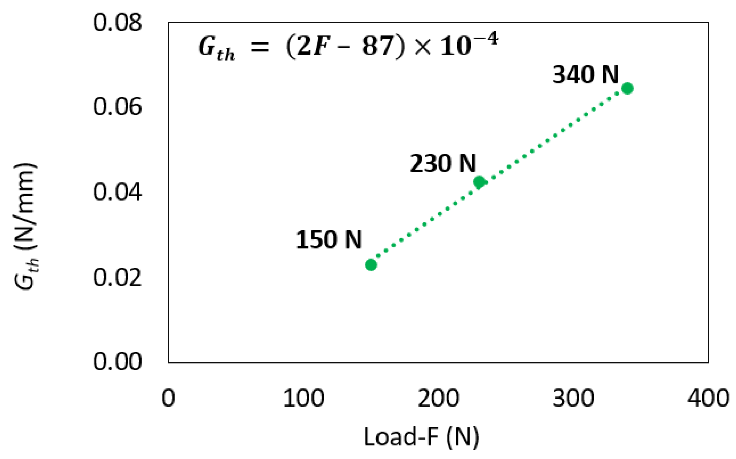 Polymers 16 00463 g011