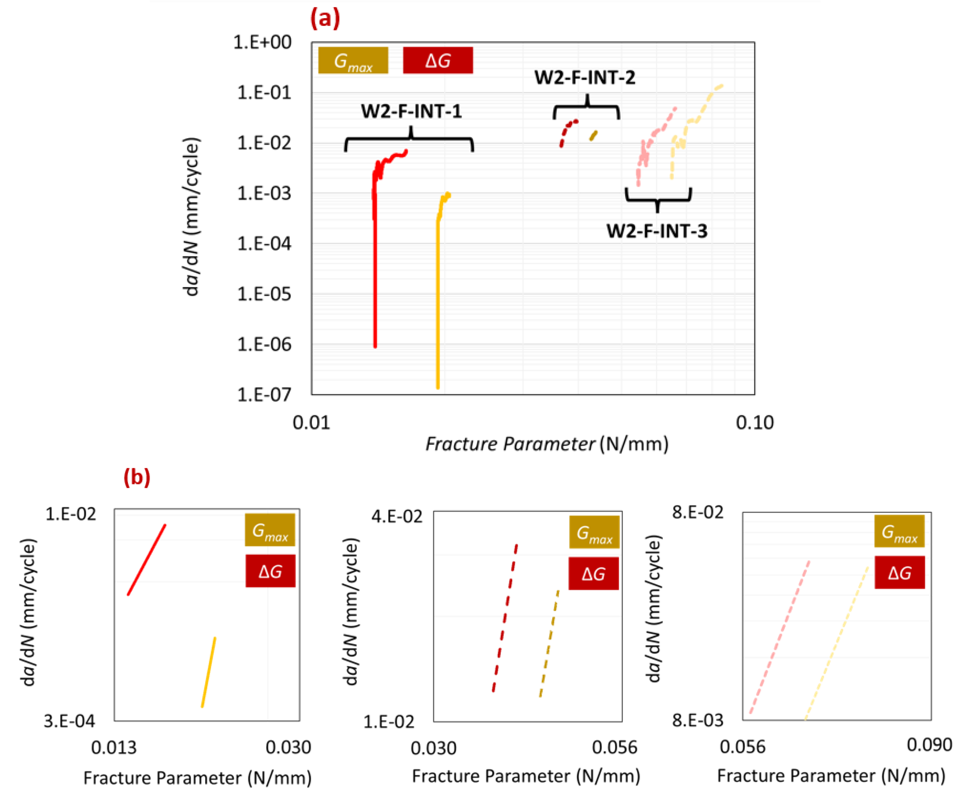 Polymers 16 00463 g012
