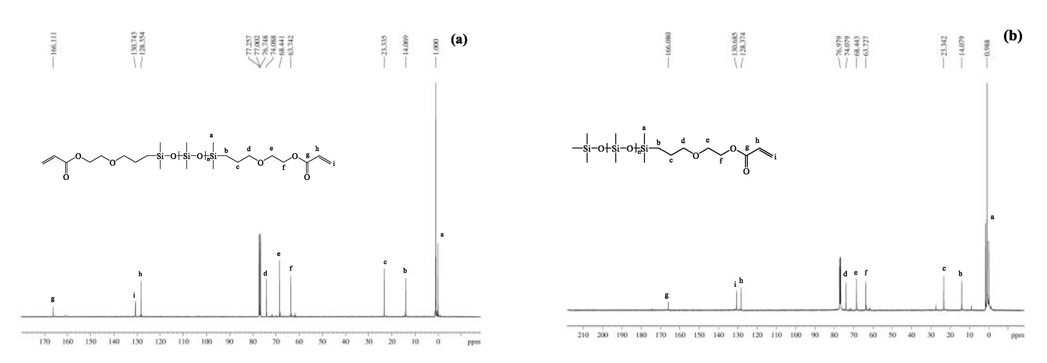 Polymers 16 00465 g006