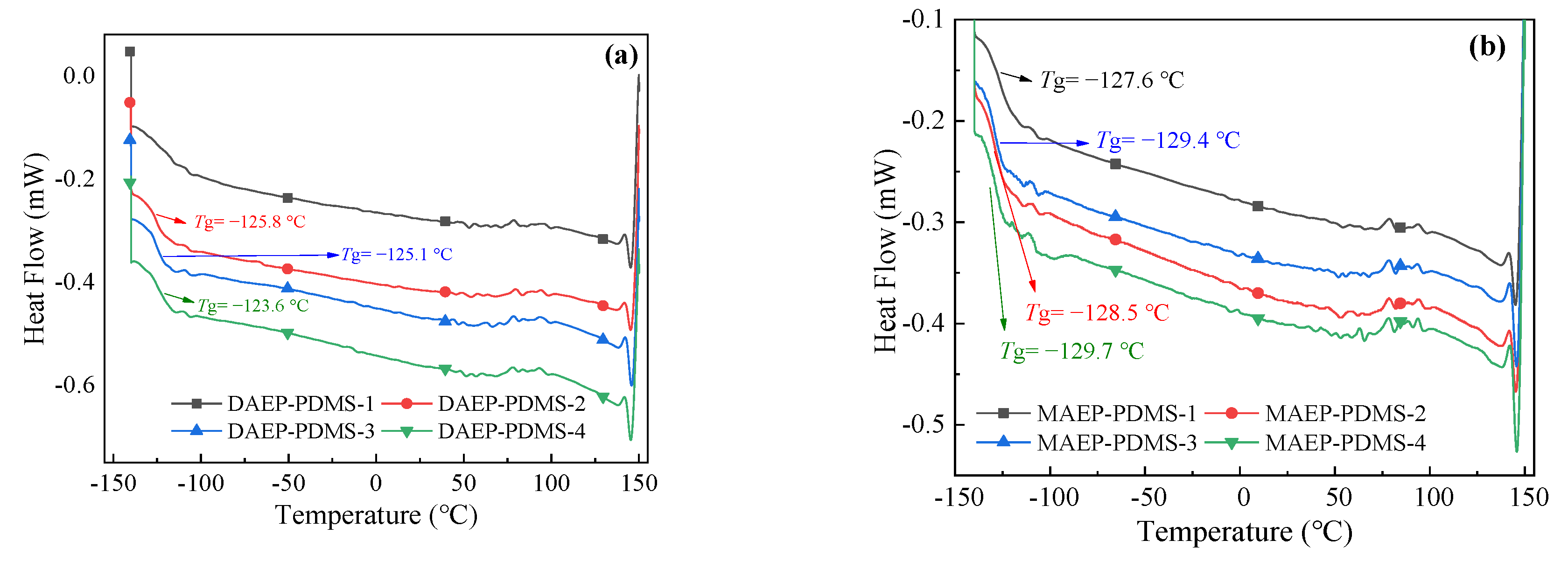 Polymers 16 00465 g010