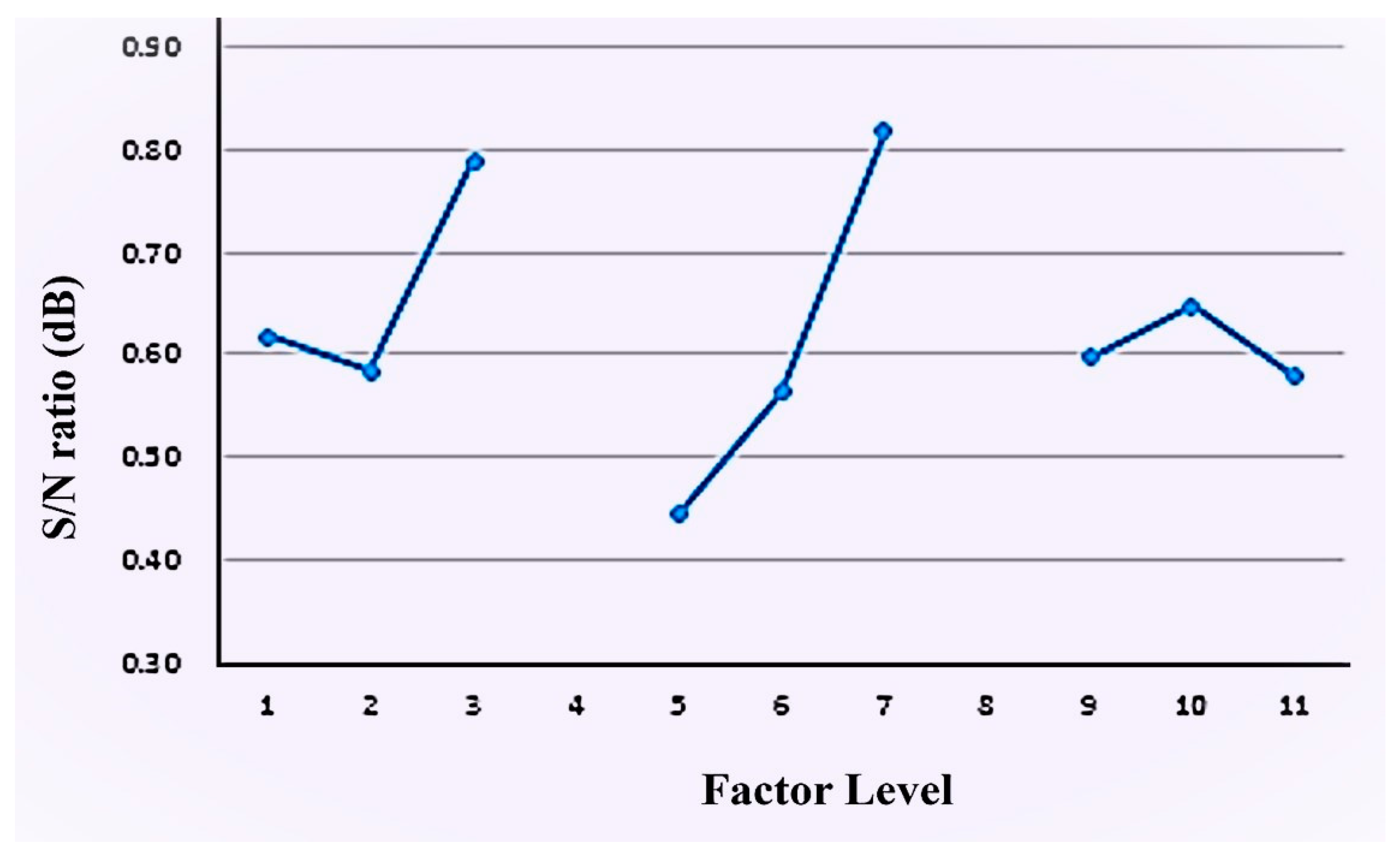 Polymers 16 00467 g010