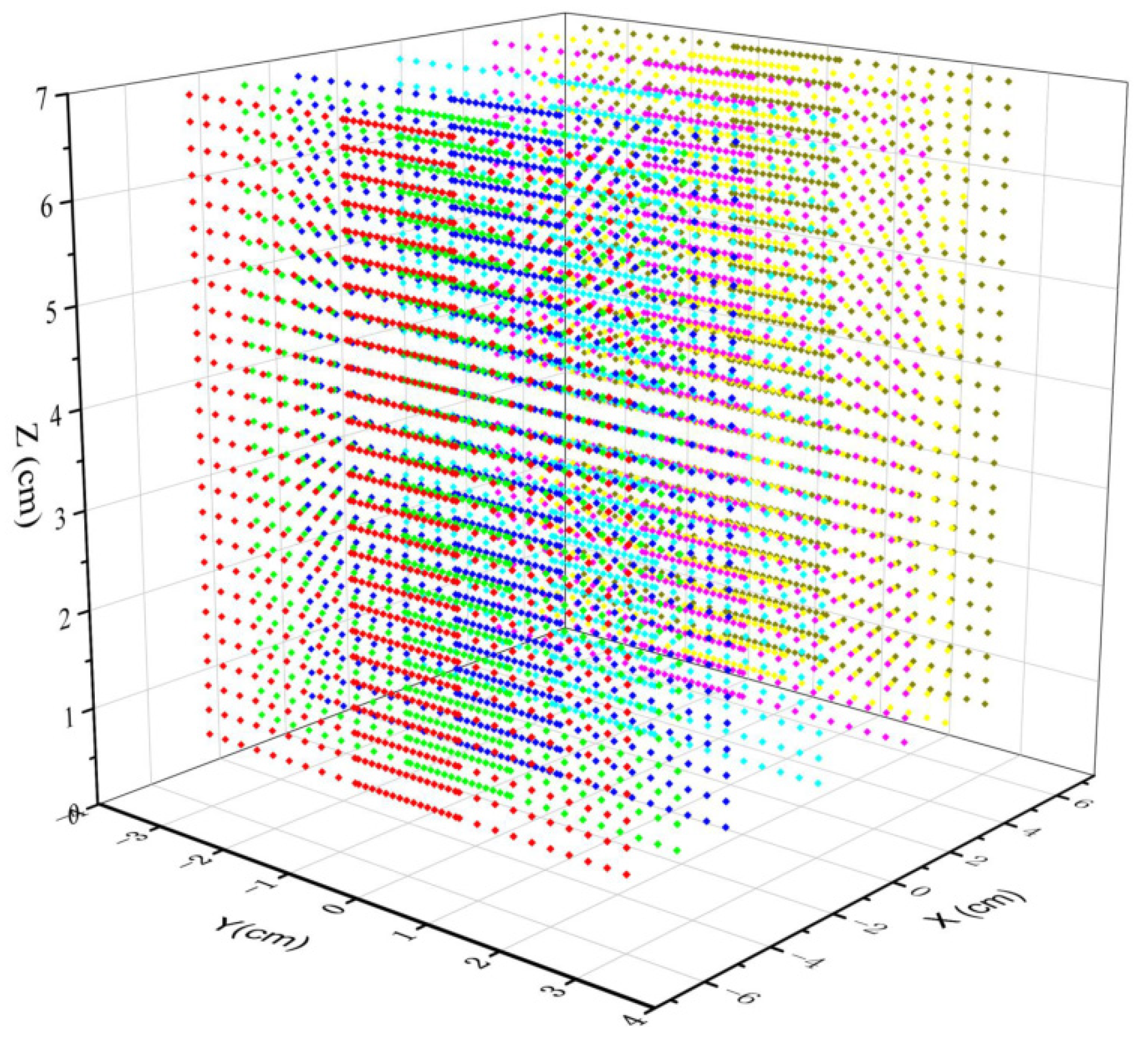 Polymers 16 00469 g003