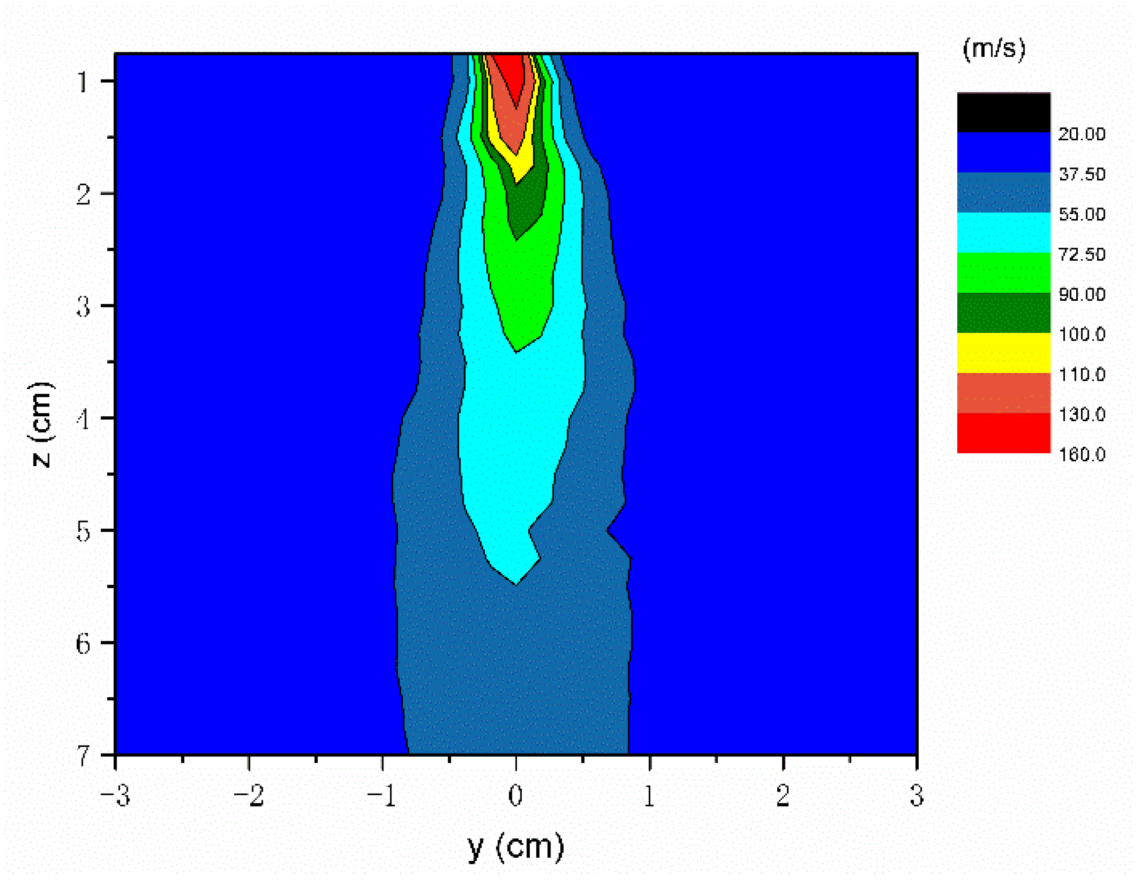 Polymers 16 00469 g004