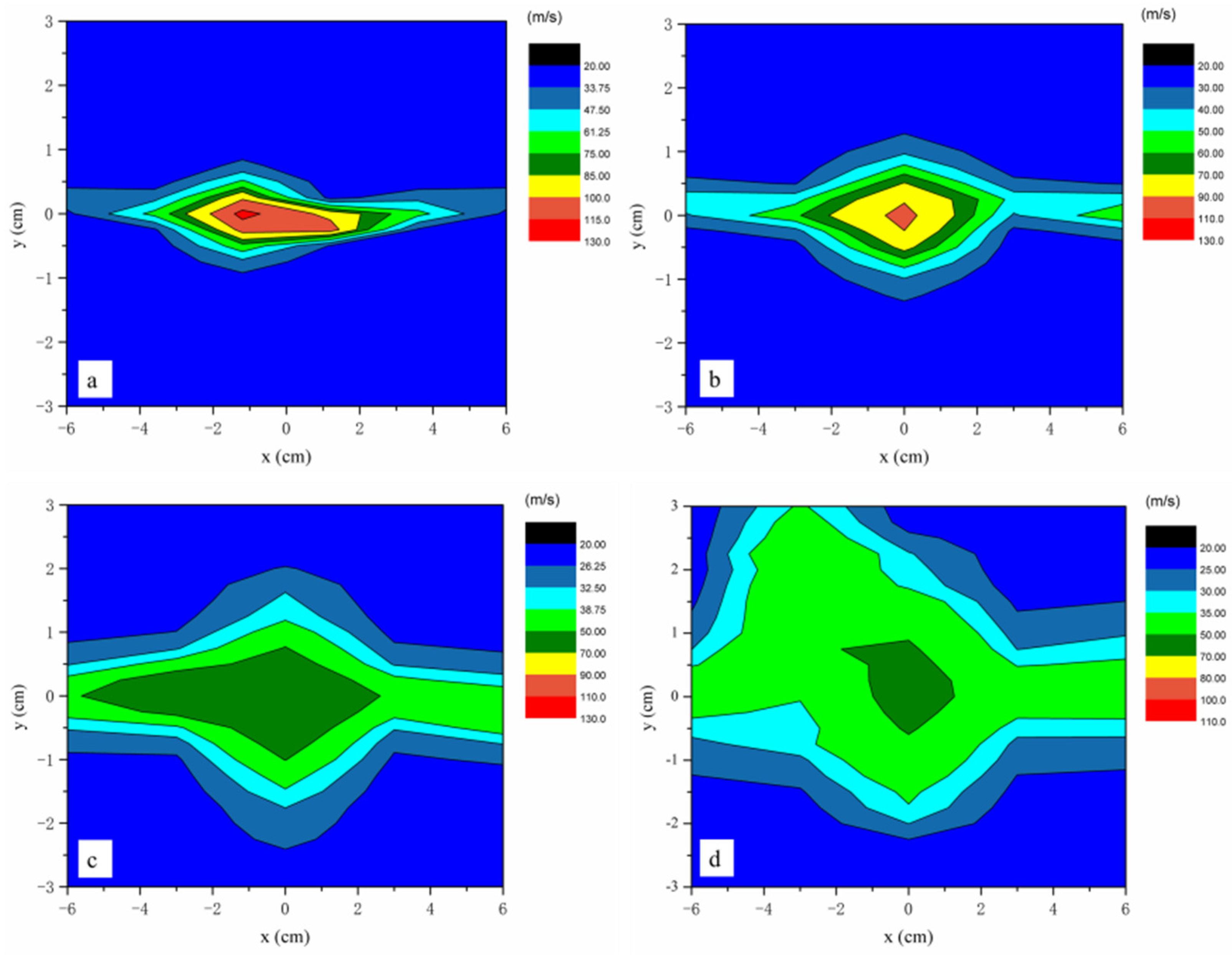 Polymers 16 00469 g005