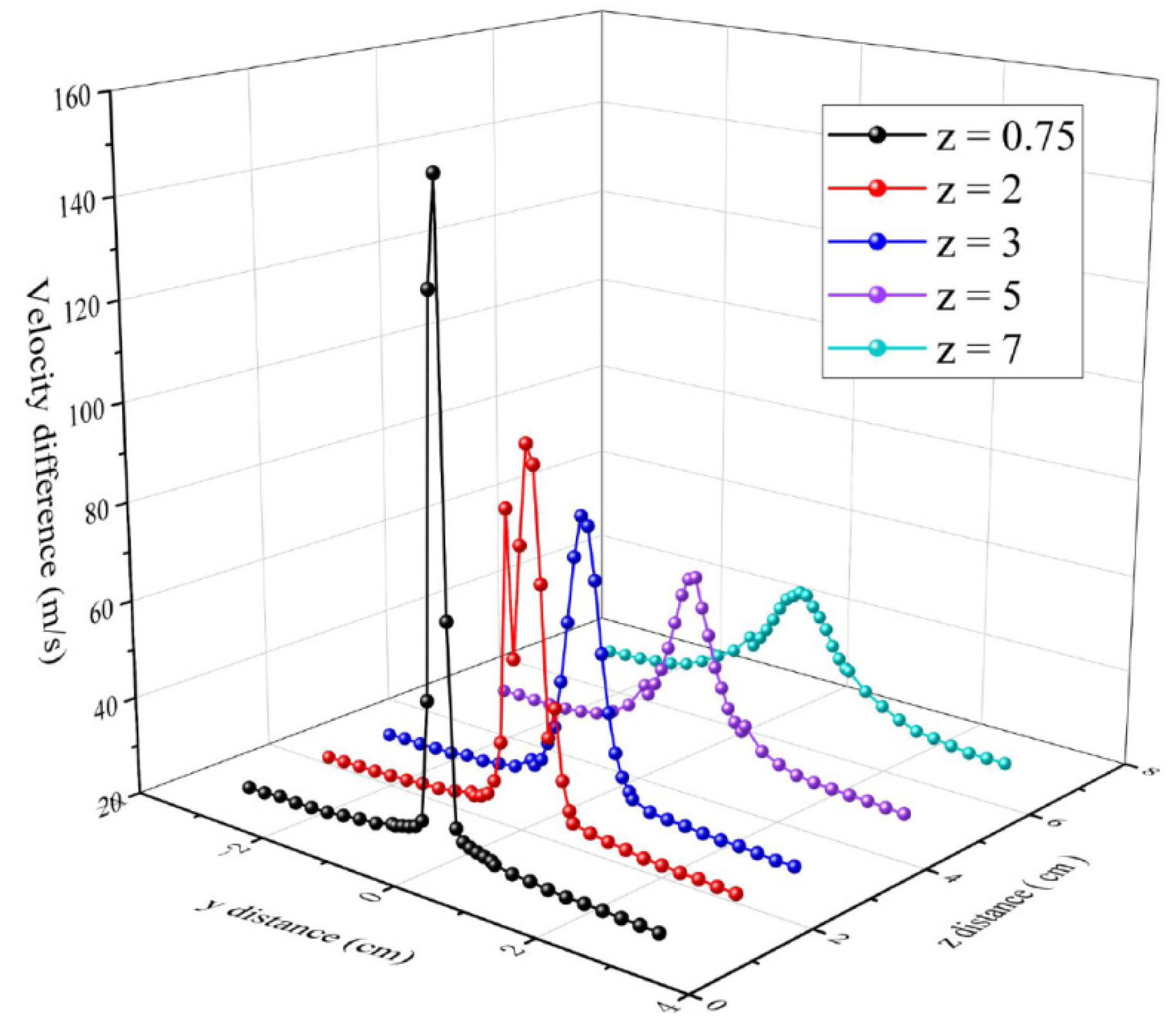Polymers 16 00469 g006