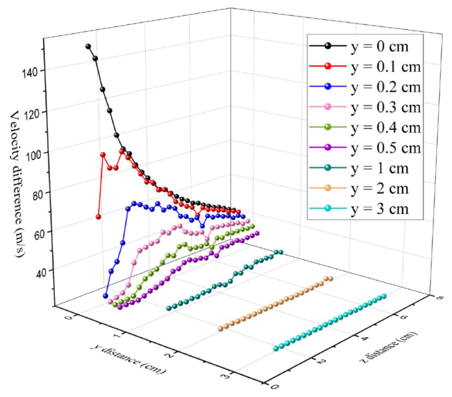 Polymers 16 00469 g007