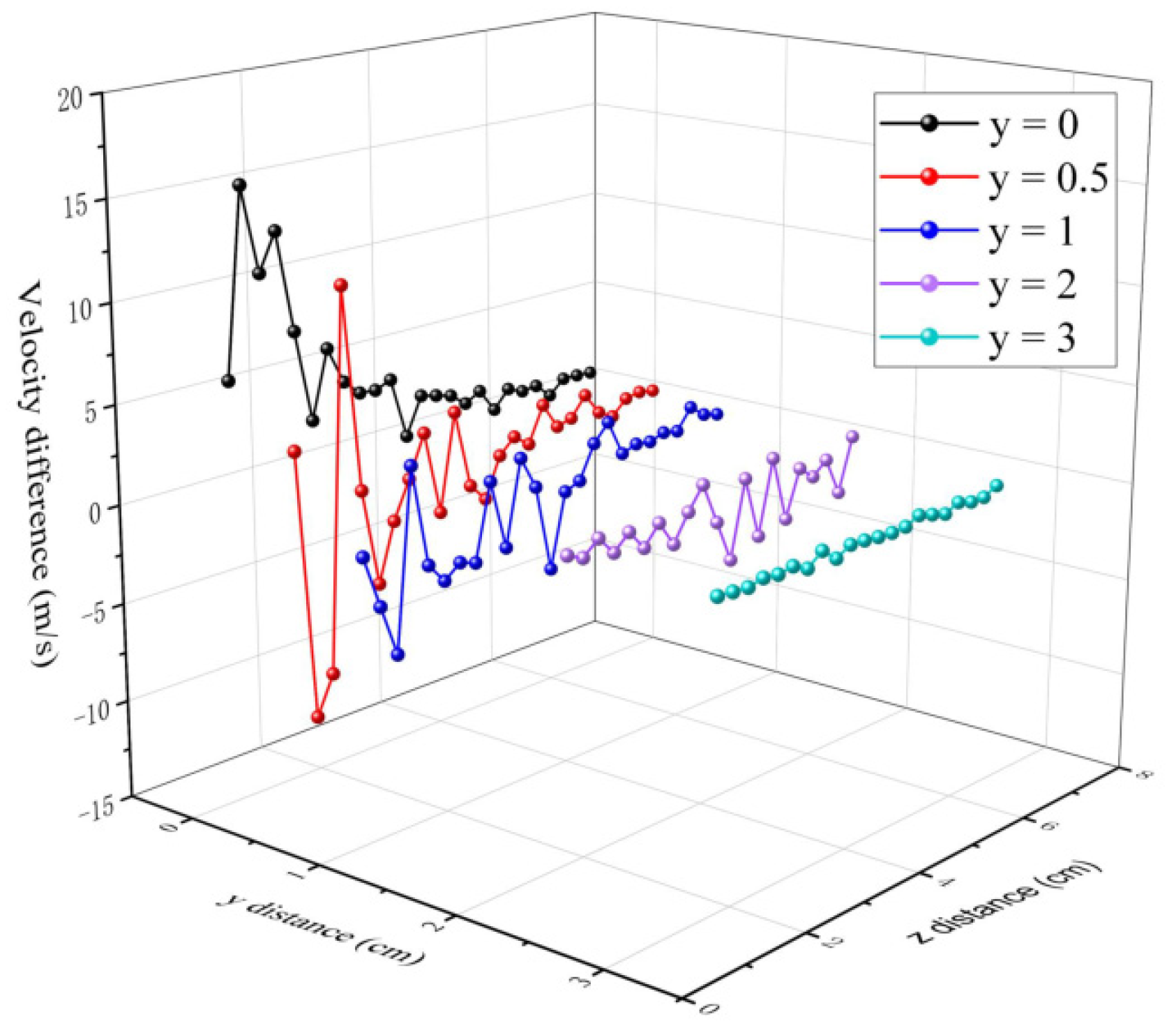 Polymers 16 00469 g009