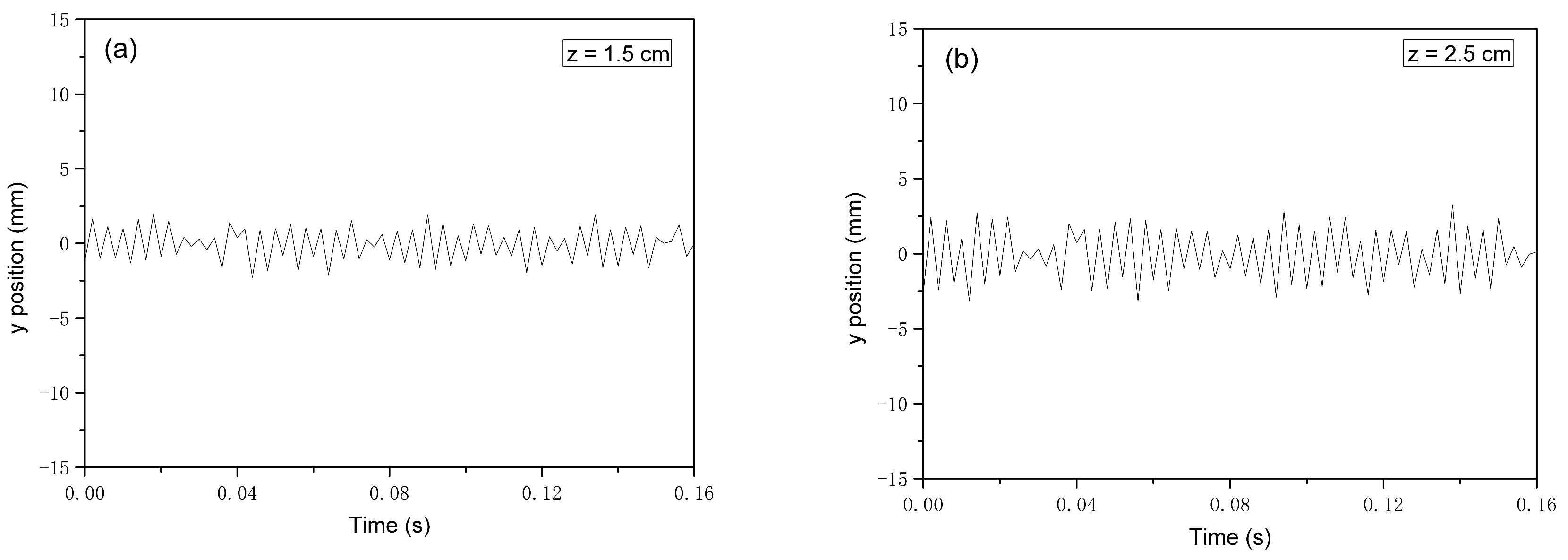 Polymers 16 00469 g012a