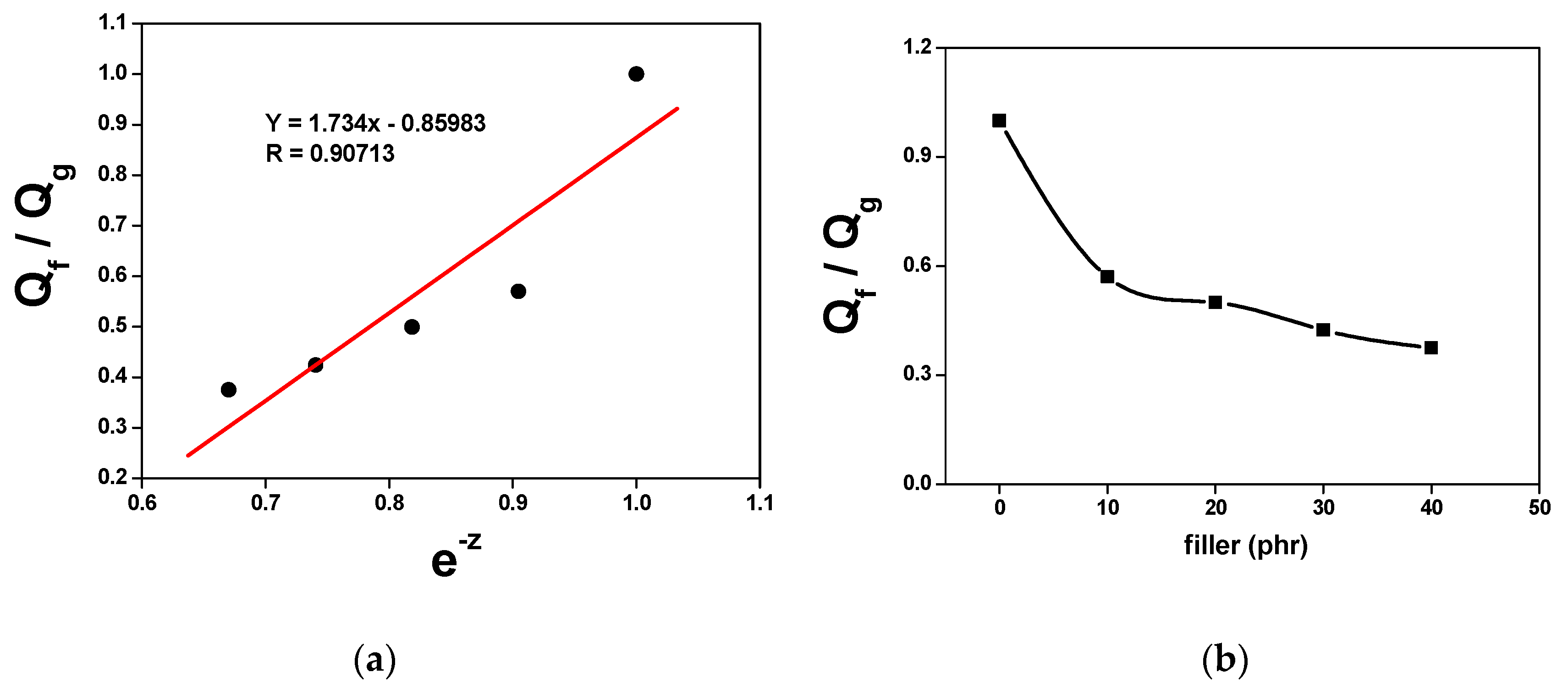 Polymers 16 00471 g004