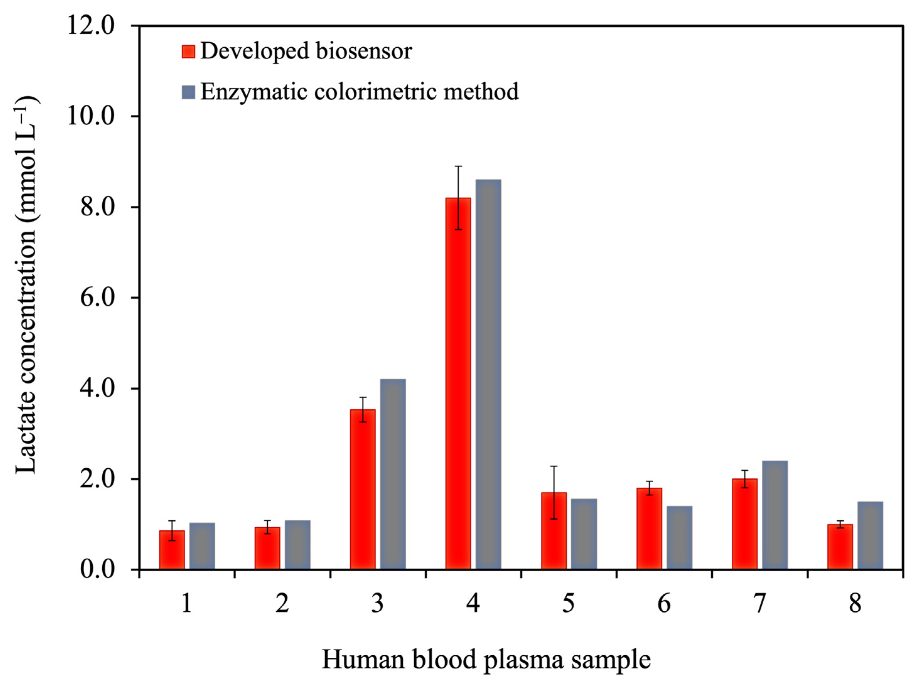 Polymers 16 00473 g006