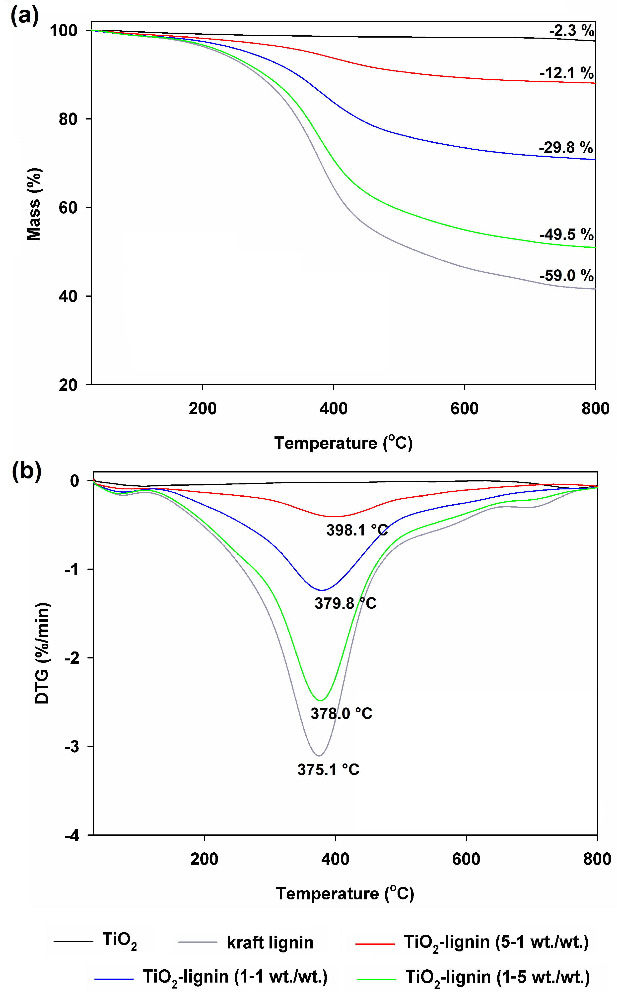 Polymers 16 00474 g001 Polymers 16 00474 g001