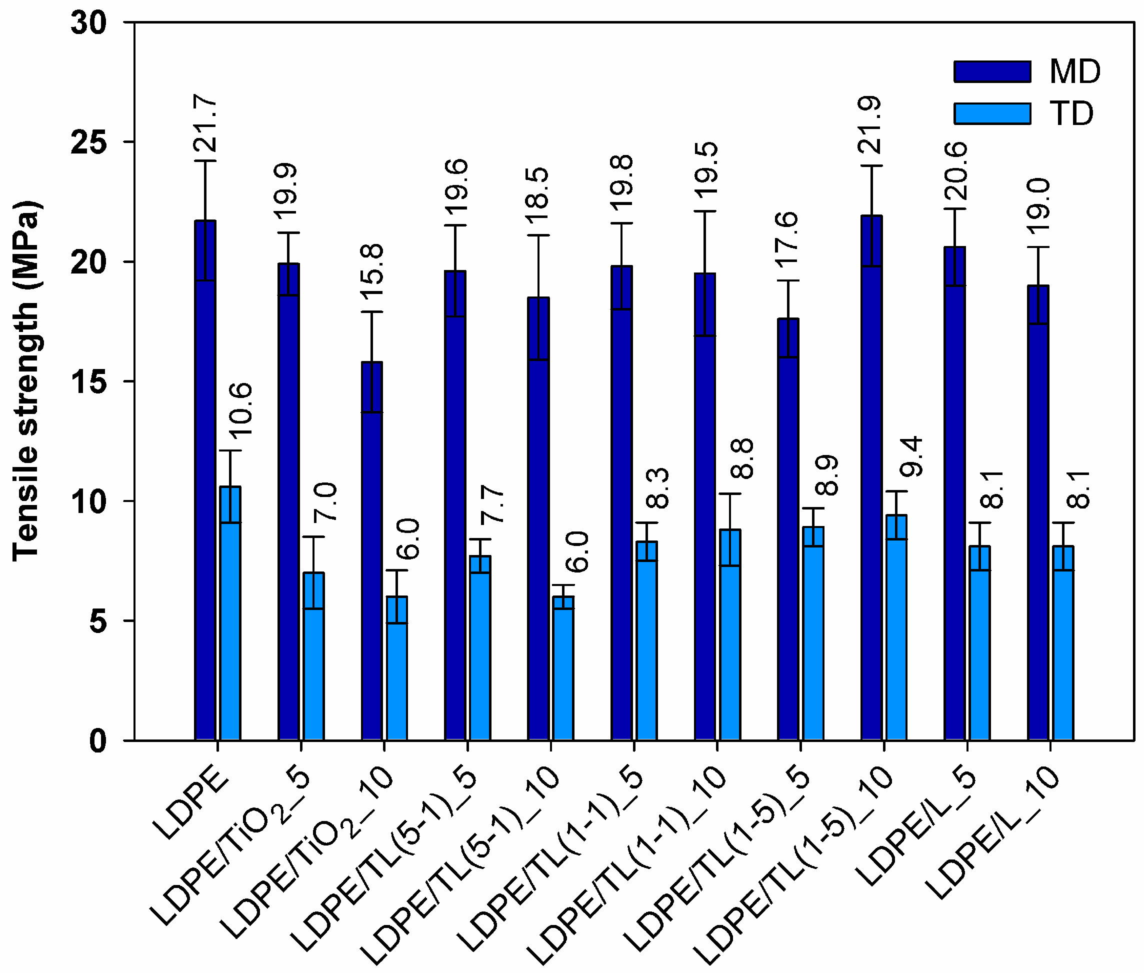 Polymers 16 00474 g004 Polymers 16 00474 g004