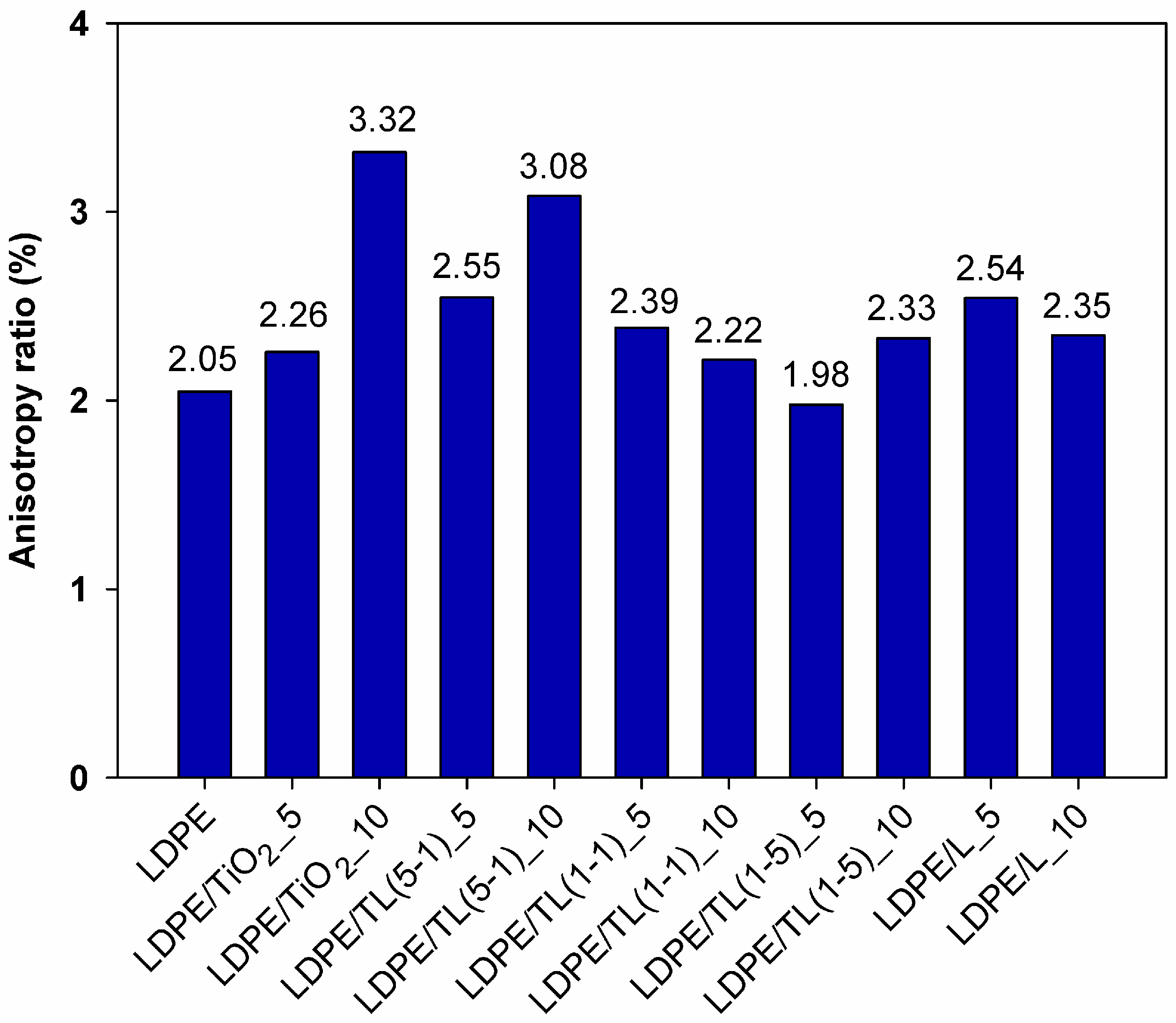 Polymers 16 00474 g006 Polymers 16 00474 g006