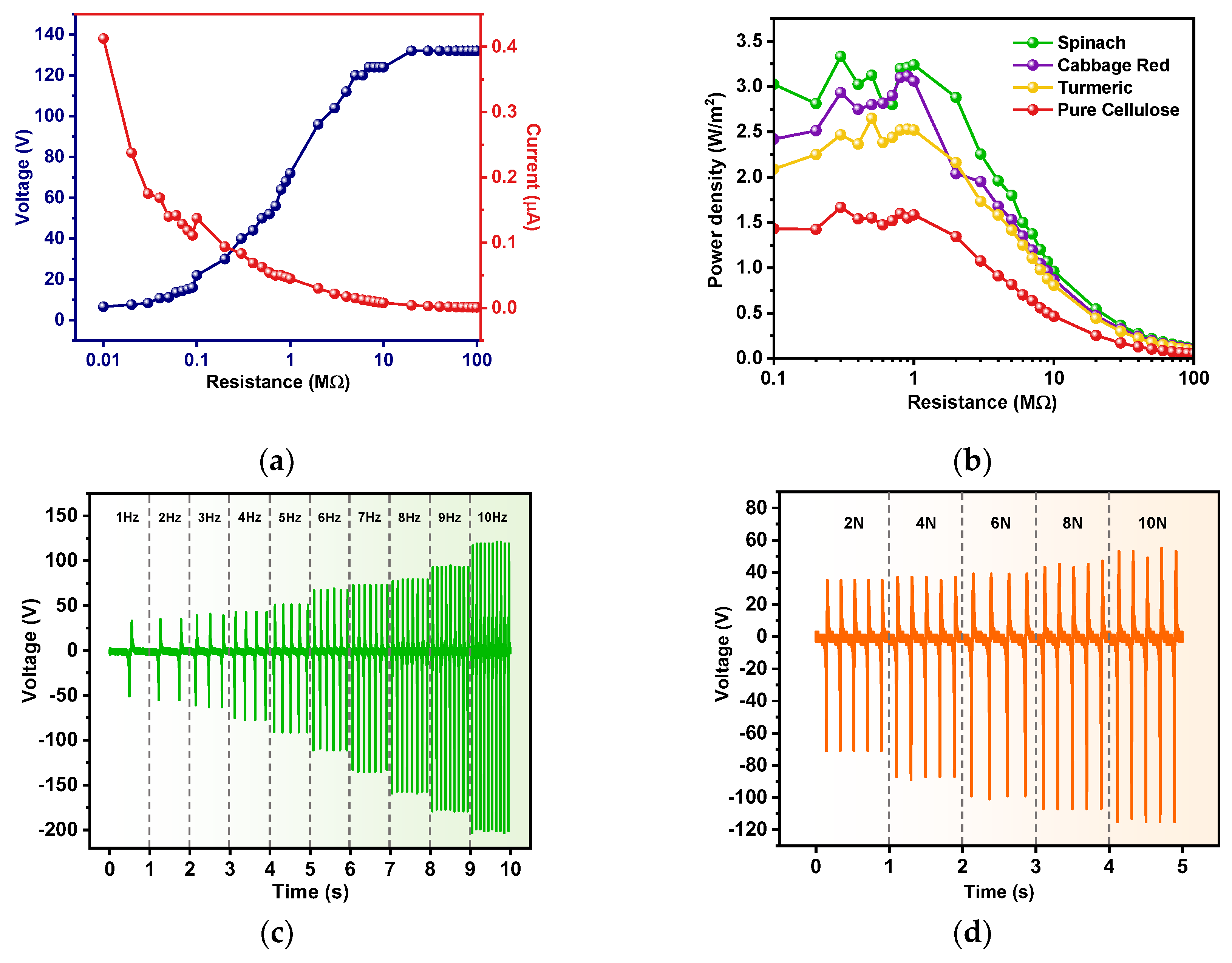 Polymers 16 00476 g006 Polymers 16 00476 g006