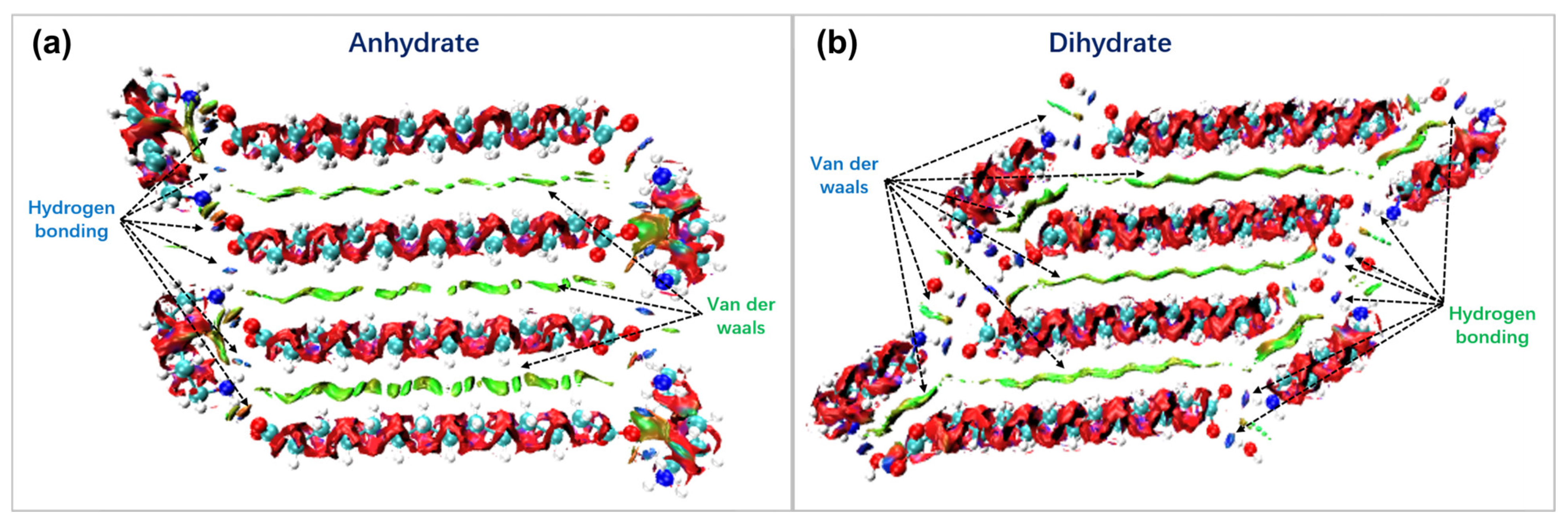 Polymers 16 00480 g007