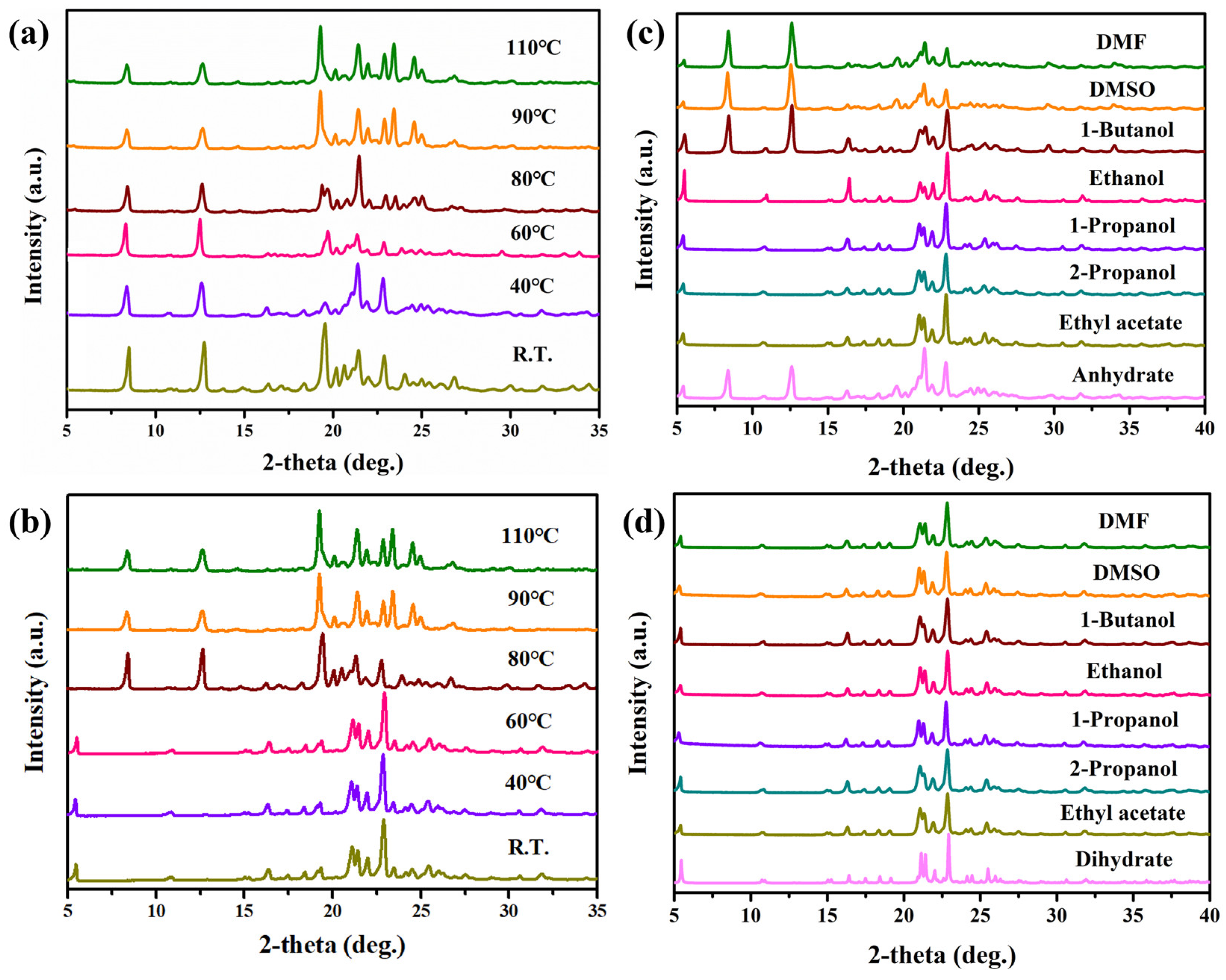 Polymers 16 00480 g009