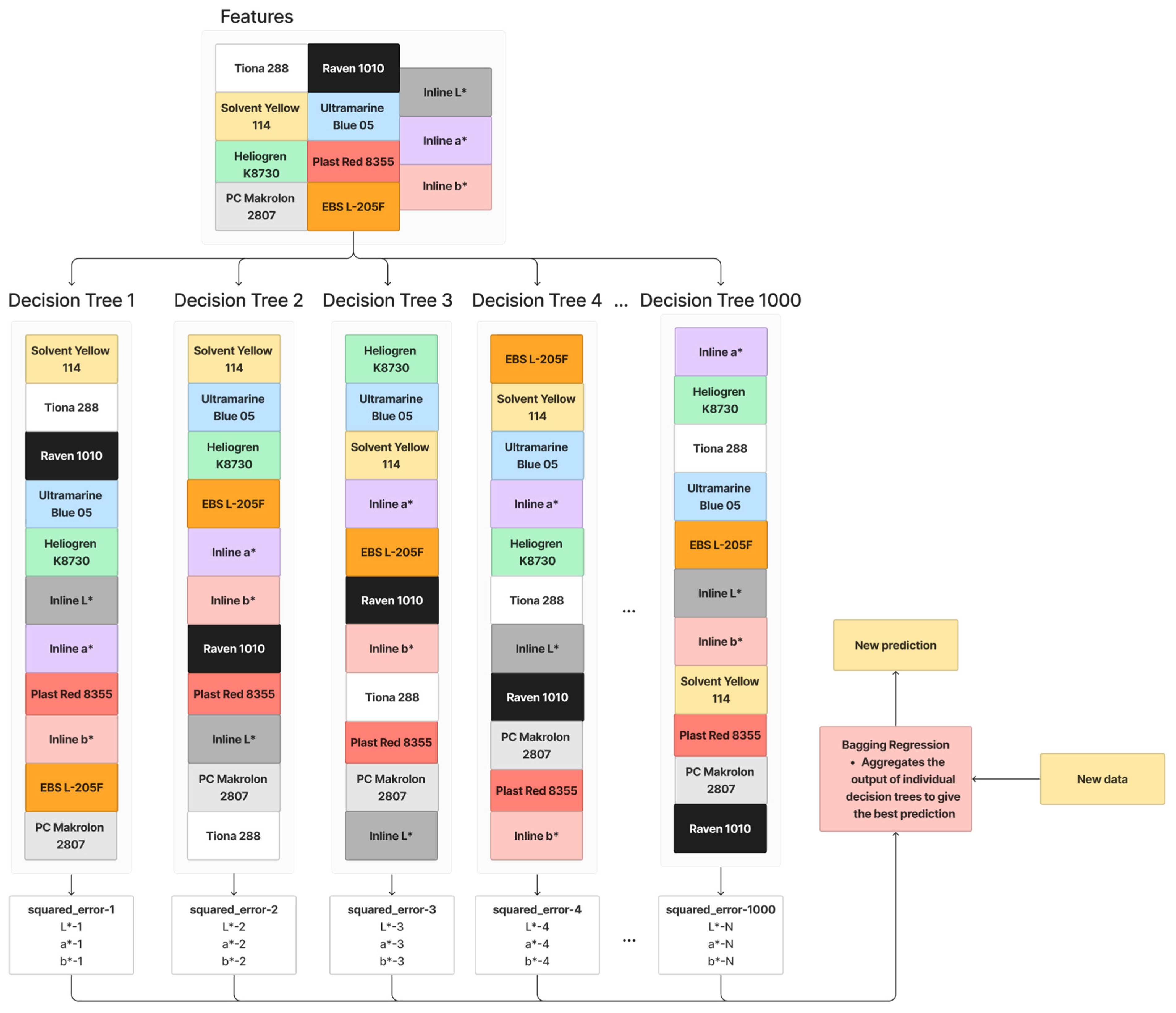 Polymers 16 00481 g005