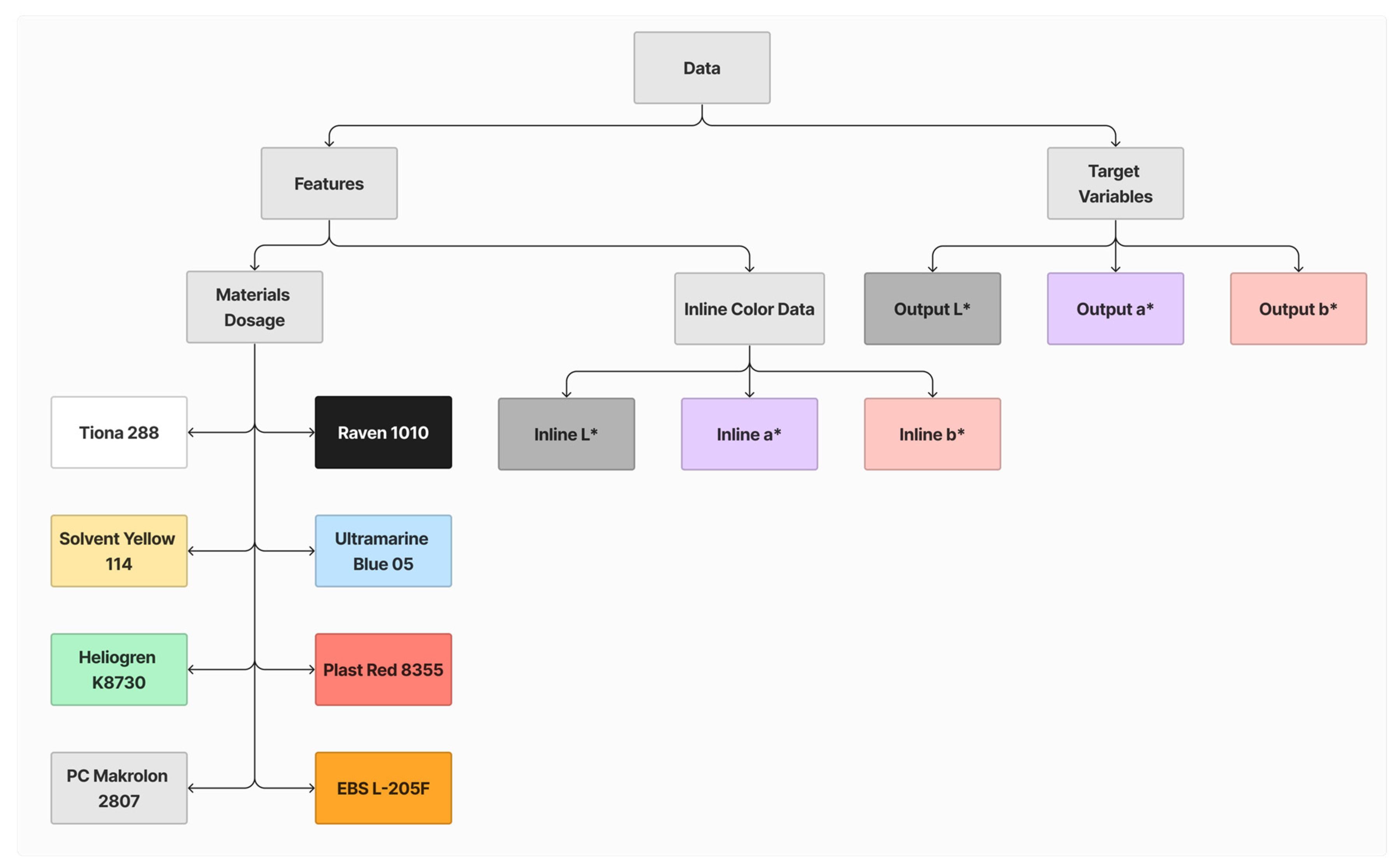 Polymers 16 00481 g008
