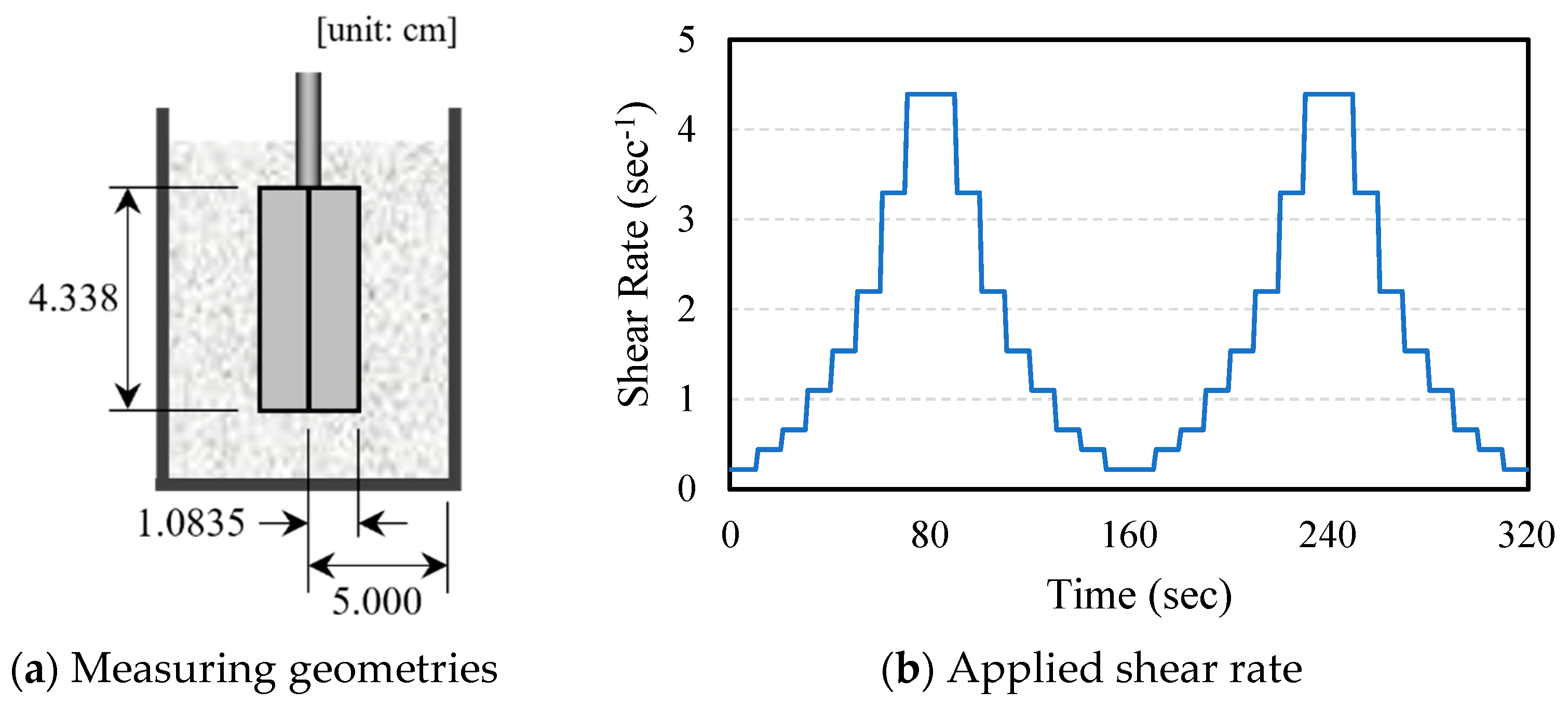 Polymers 16 00482 g003