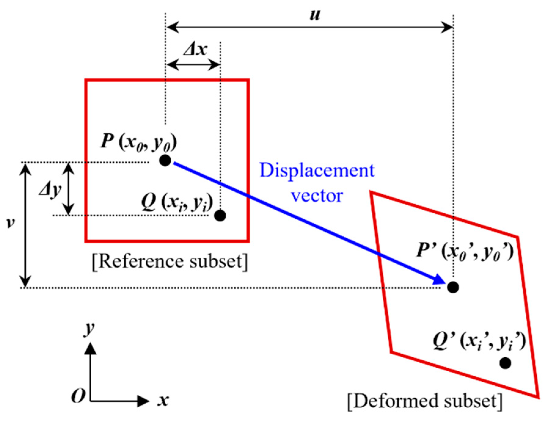 Polymers 16 00482 g004