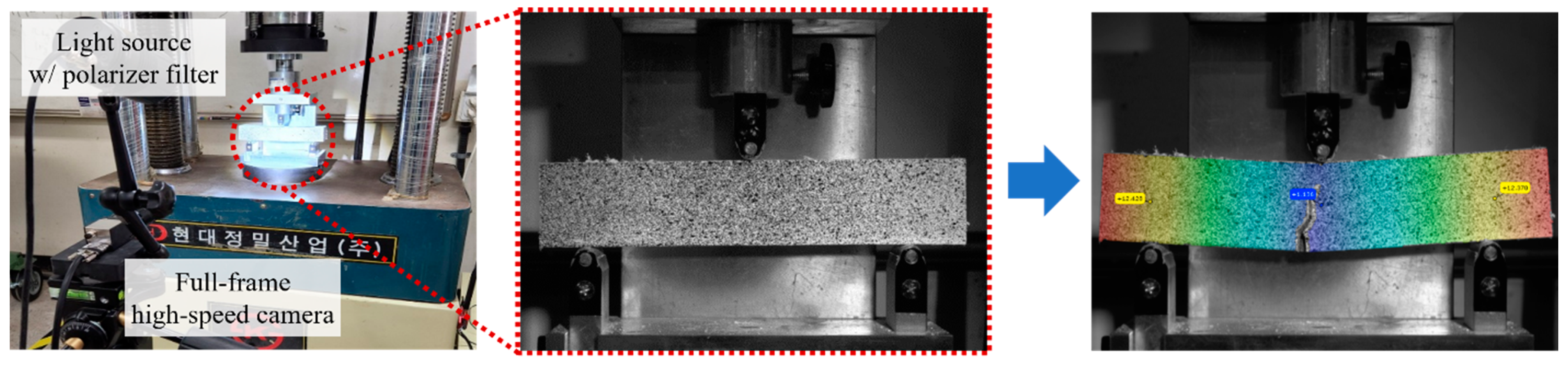 Polymers 16 00482 g005