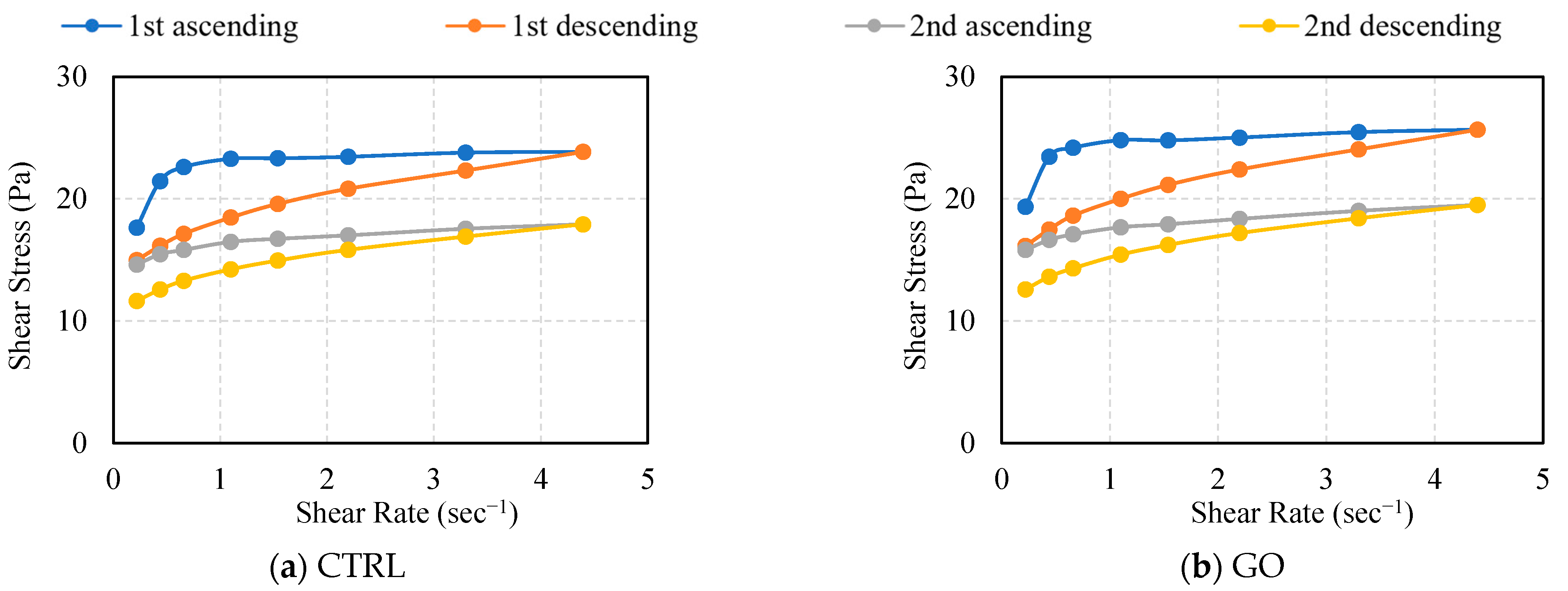 Polymers 16 00482 g007a