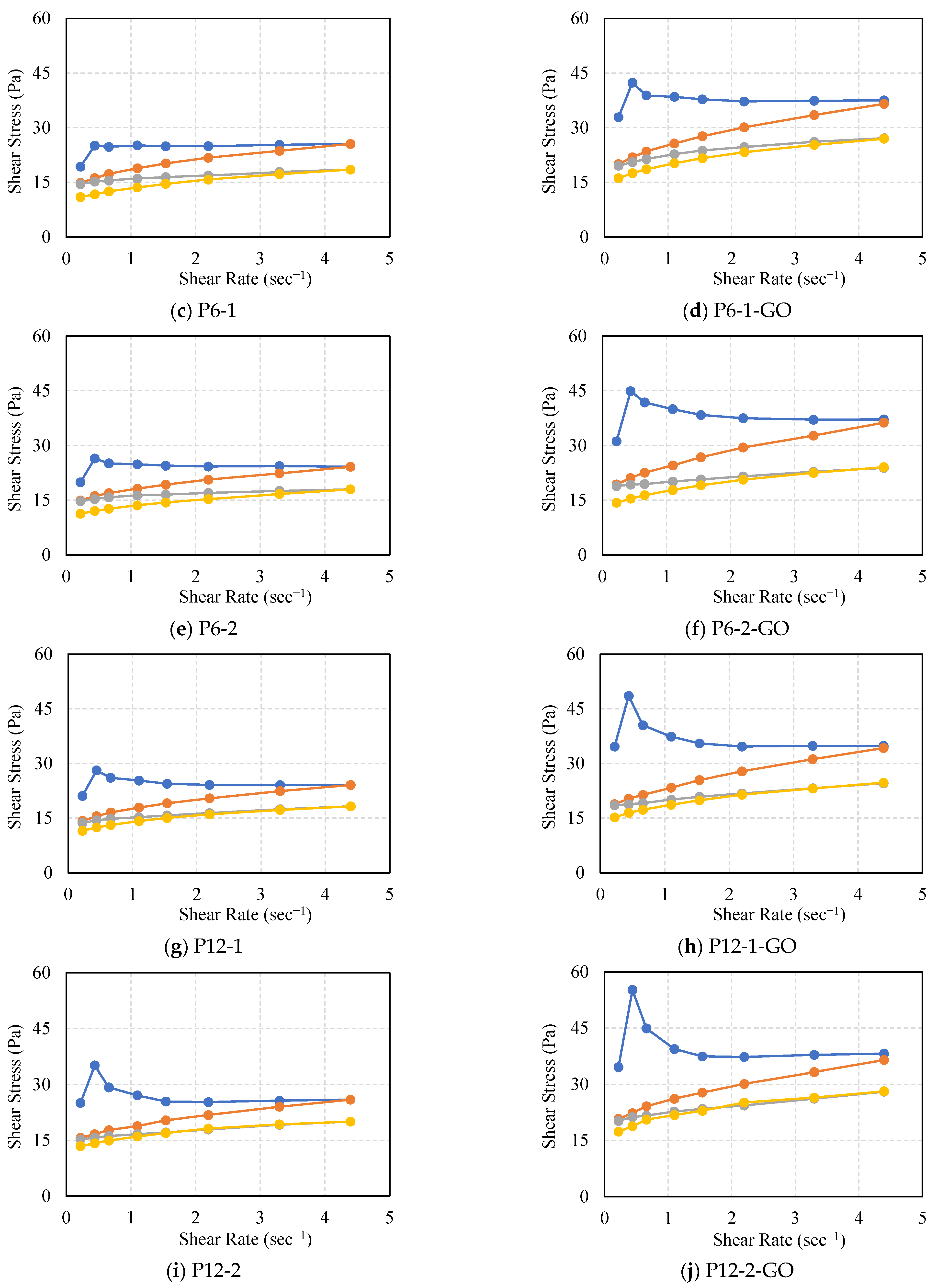 Polymers 16 00482 g007b