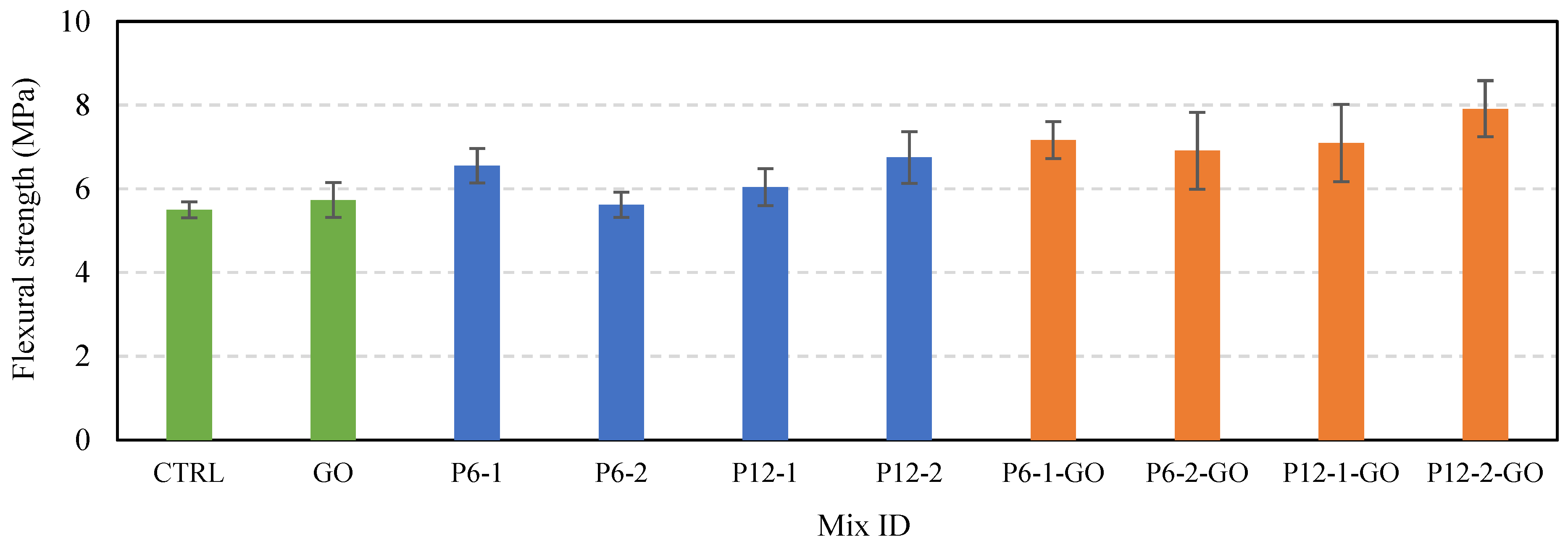 Polymers 16 00482 g008