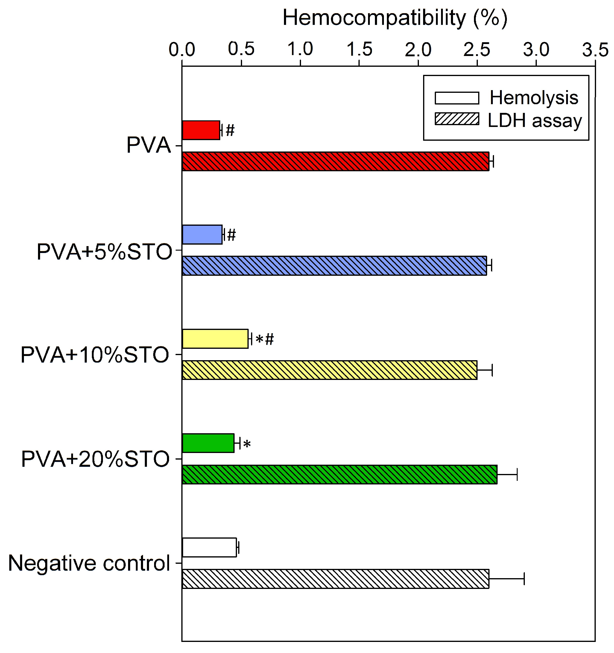 Polymers 16 00484 g004