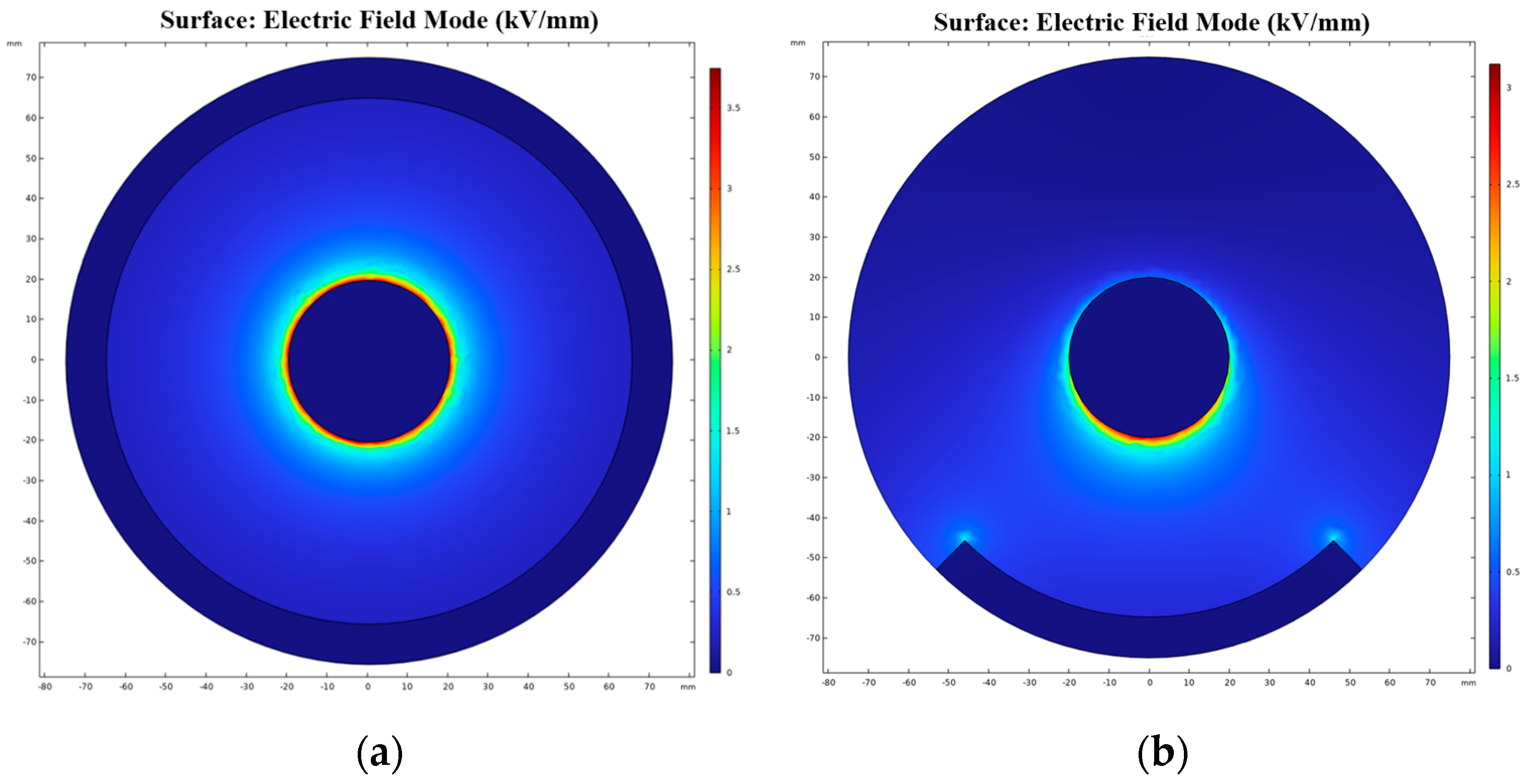 Polymers 16 00485 g005
