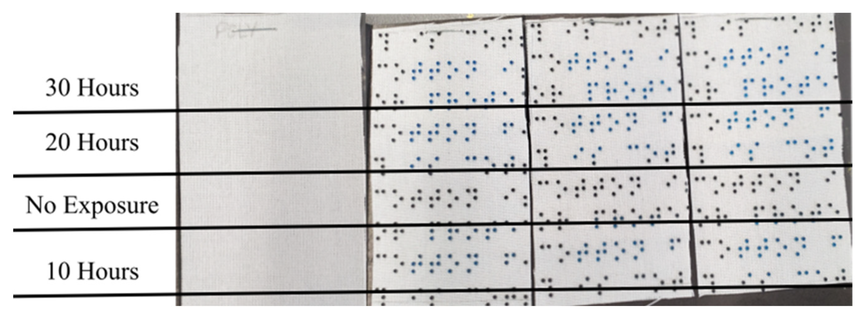 Polymers 16 00486 g006