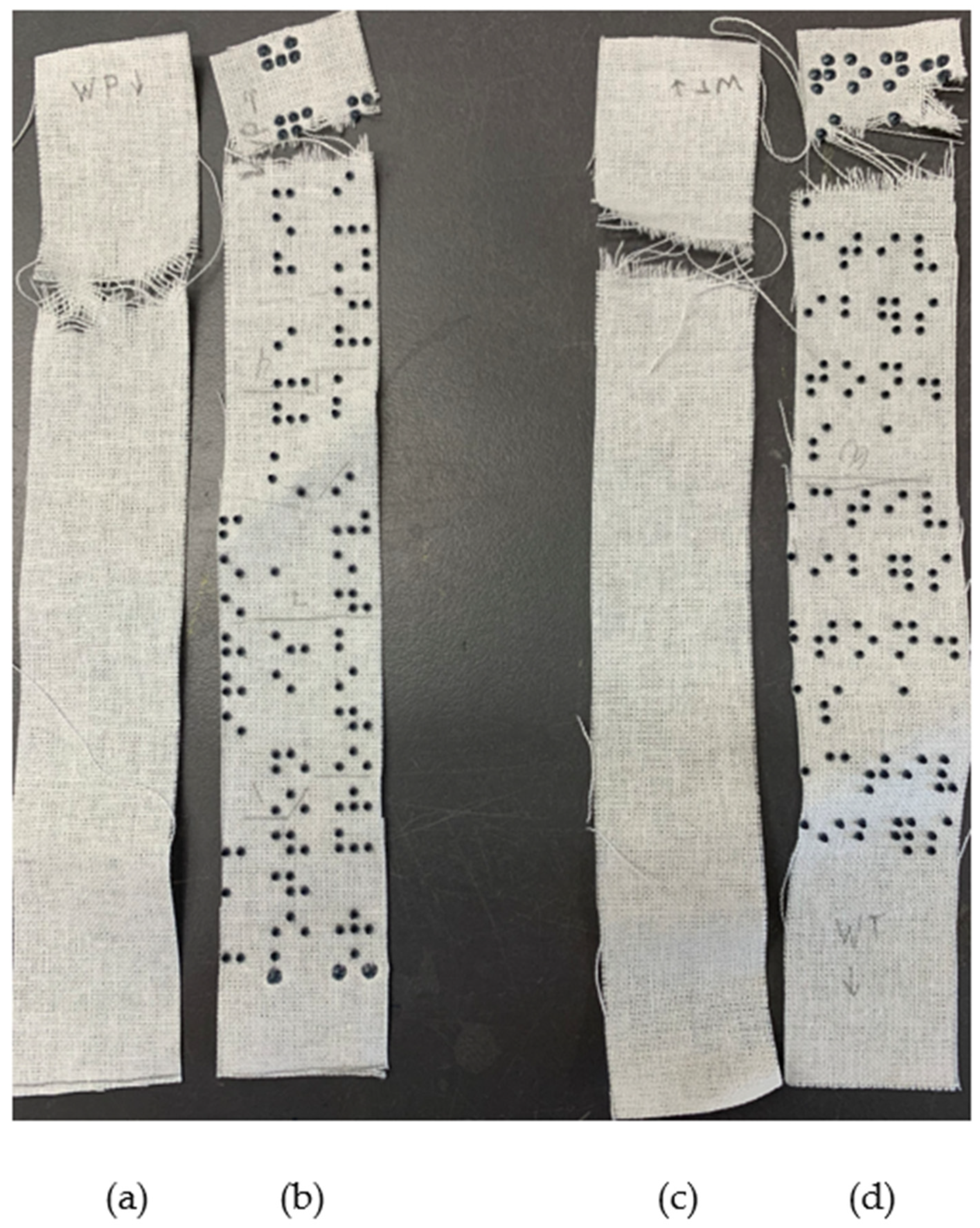 Polymers 16 00486 g010