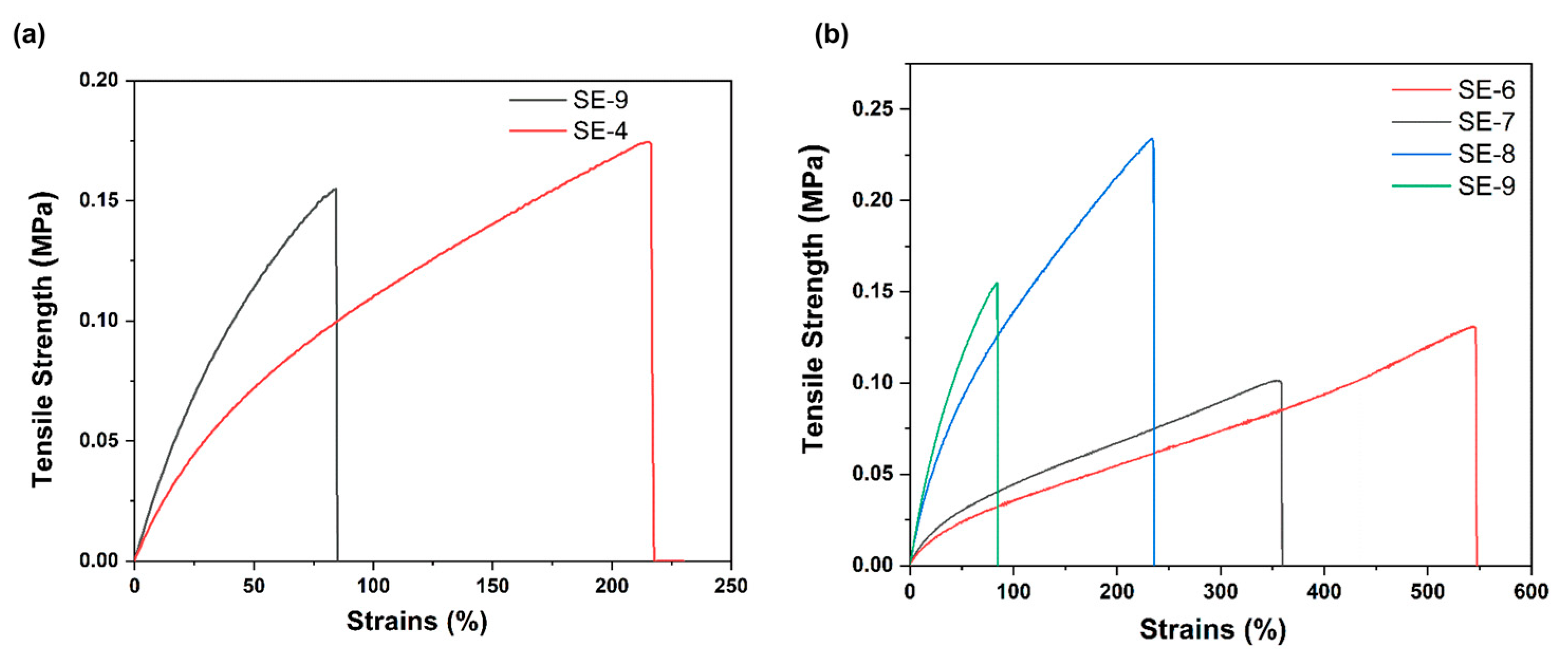 Polymers 16 00487 g001
