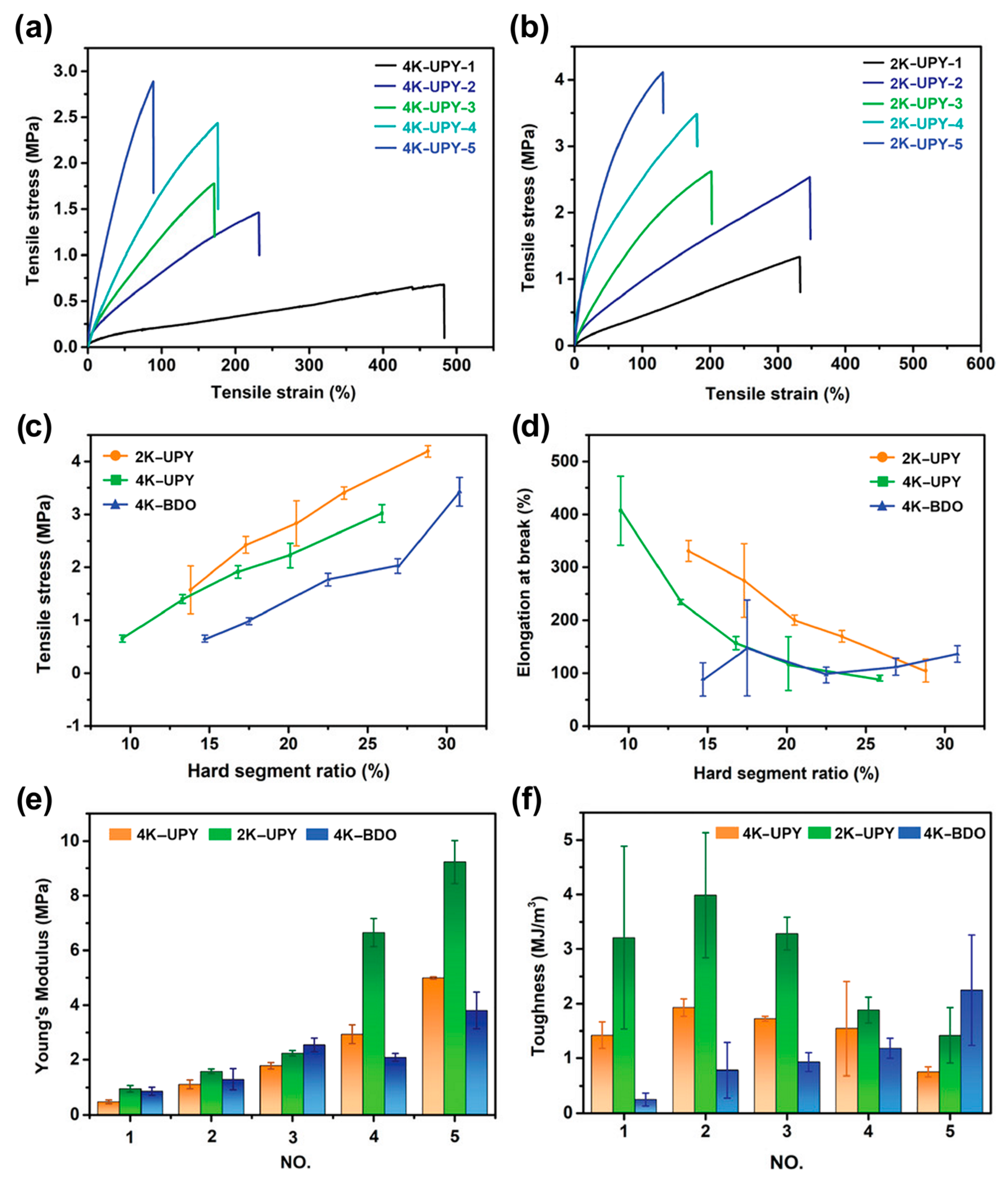 Polymers 16 00487 g006