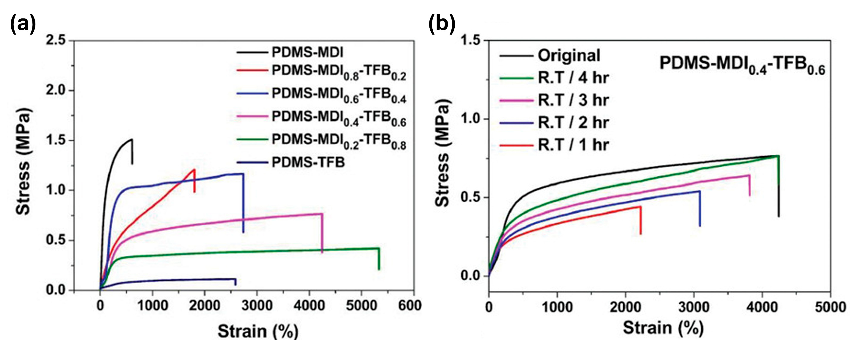 Polymers 16 00487 g009