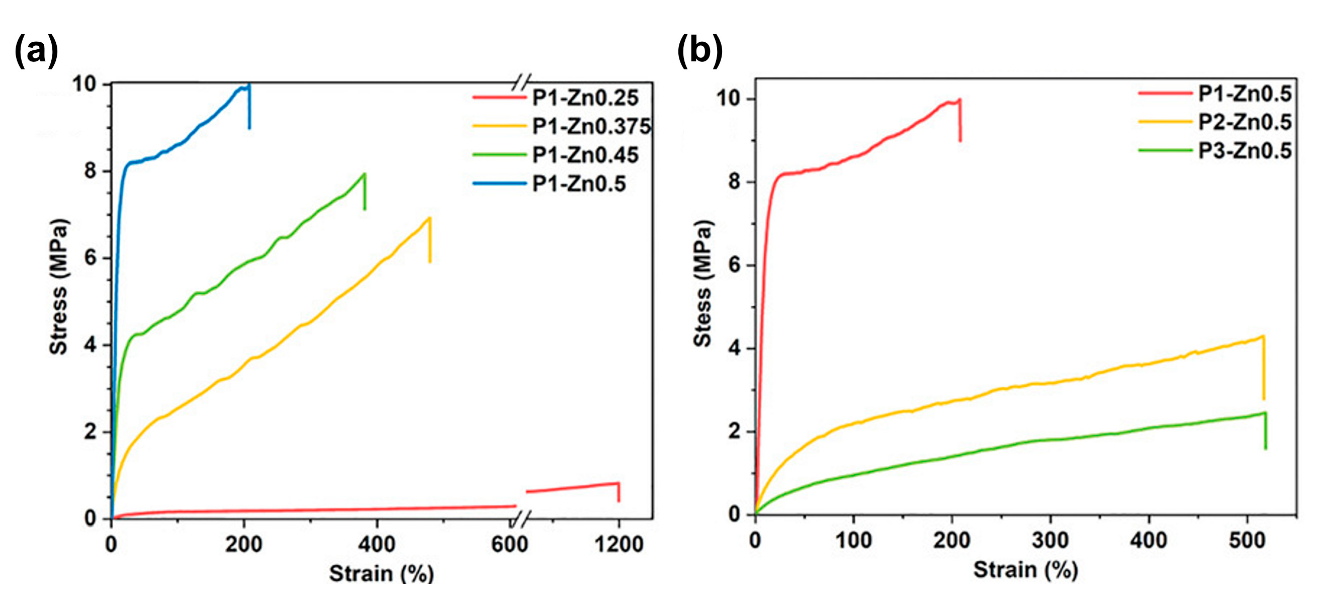 Polymers 16 00487 g013