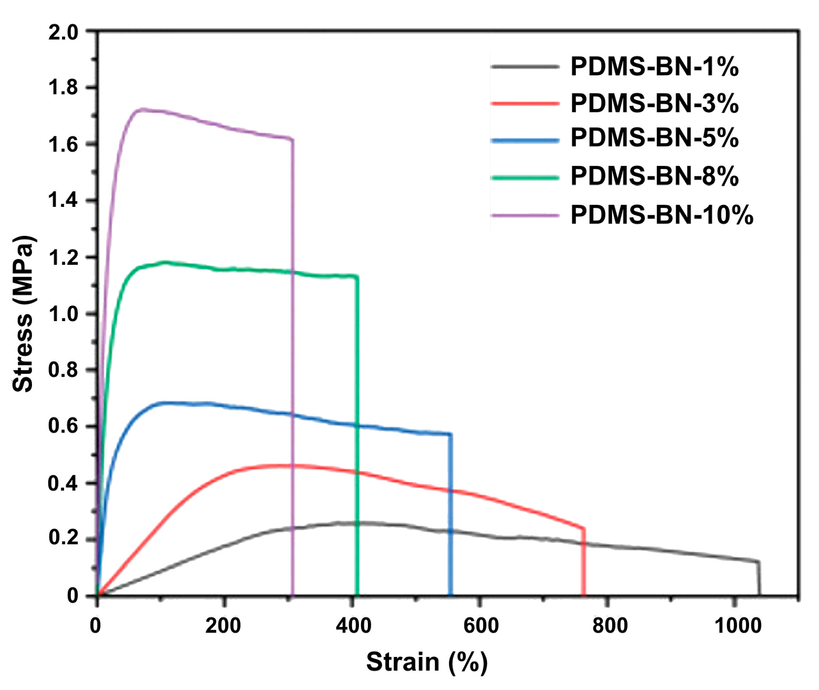 Polymers 16 00487 g018