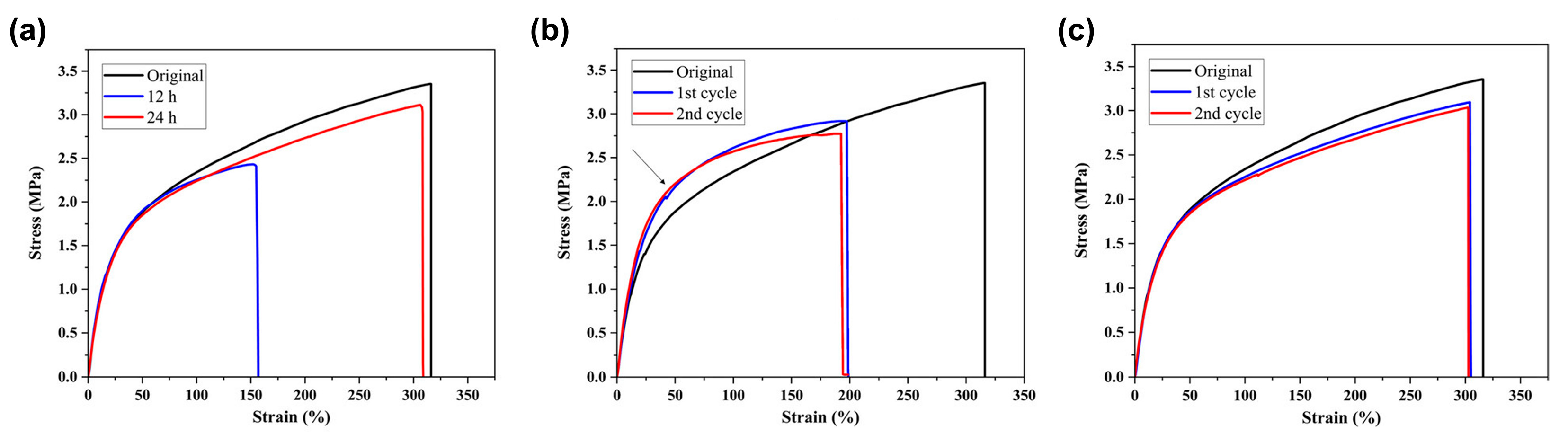 Polymers 16 00487 g019