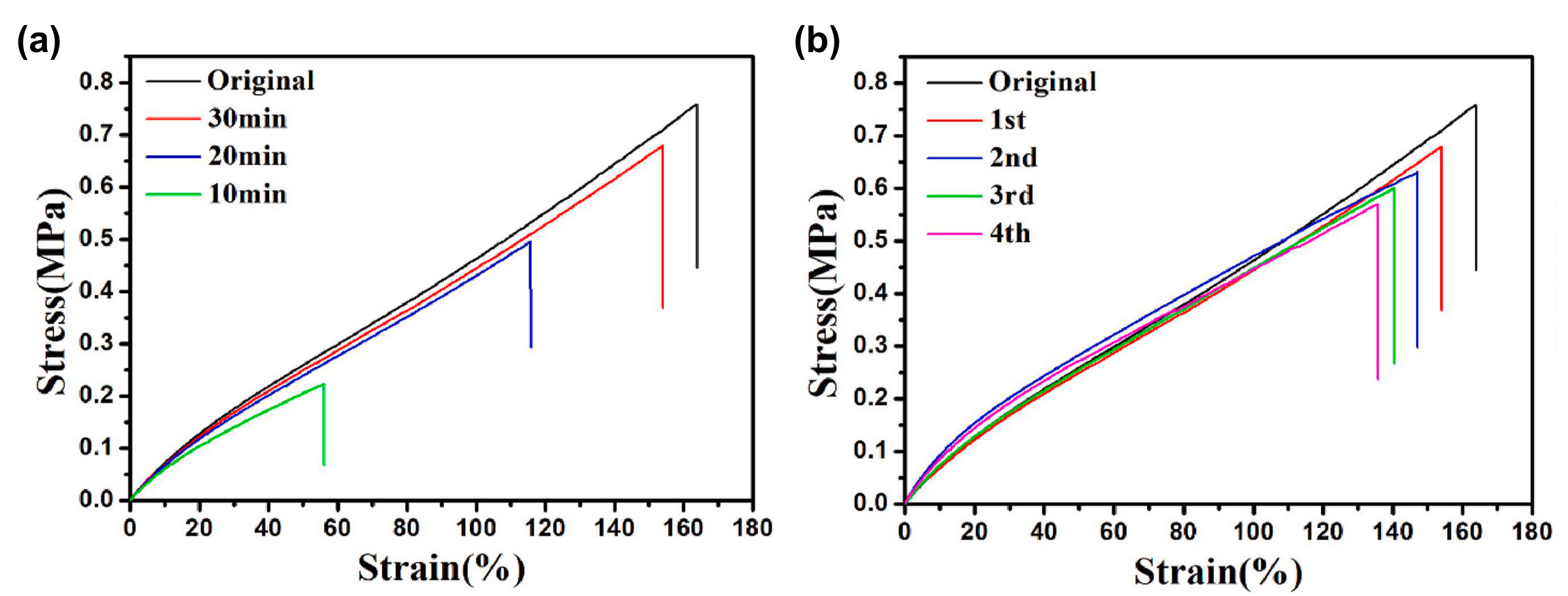 Polymers 16 00487 g020