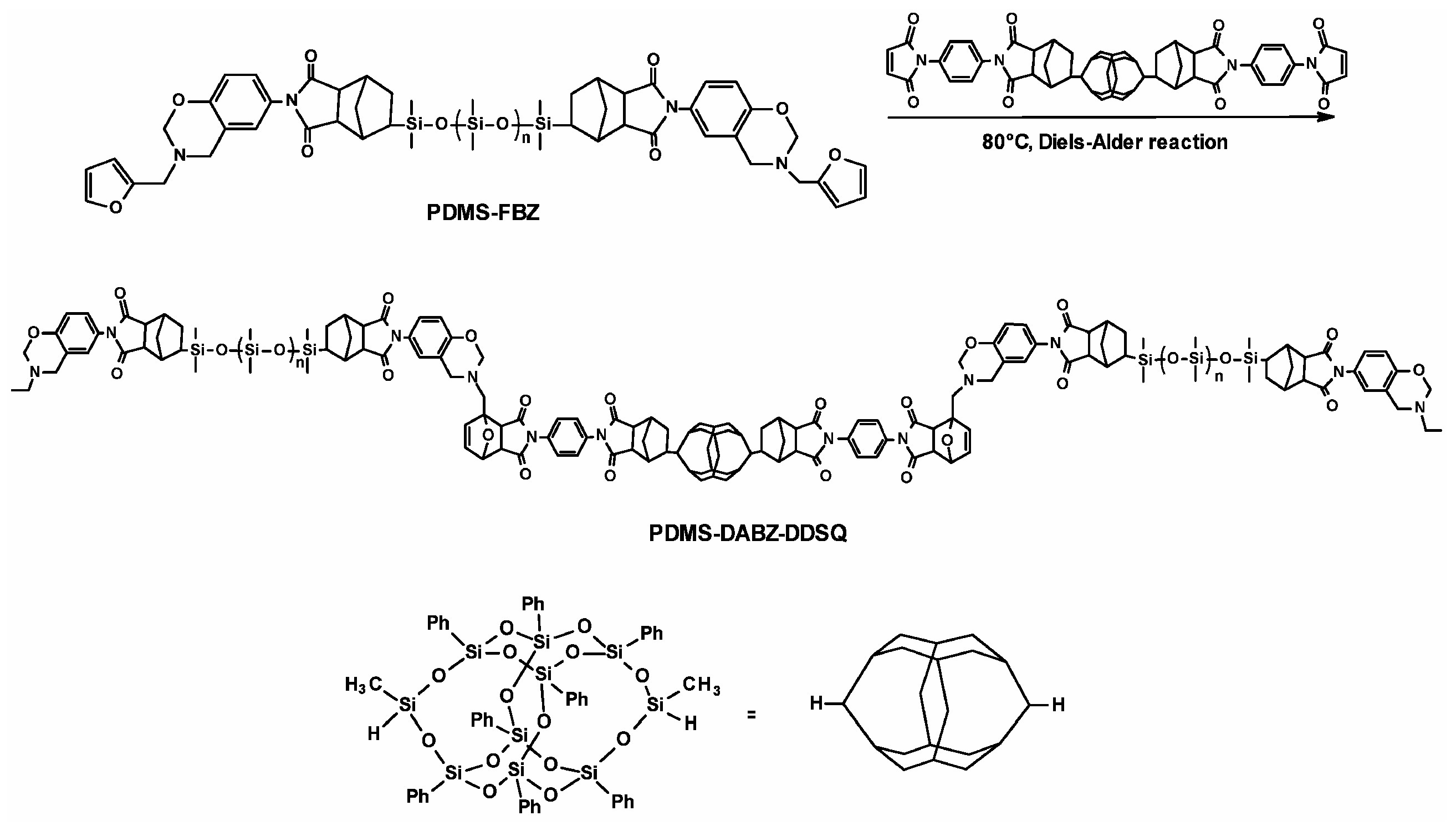 Polymers 16 00487 sch003