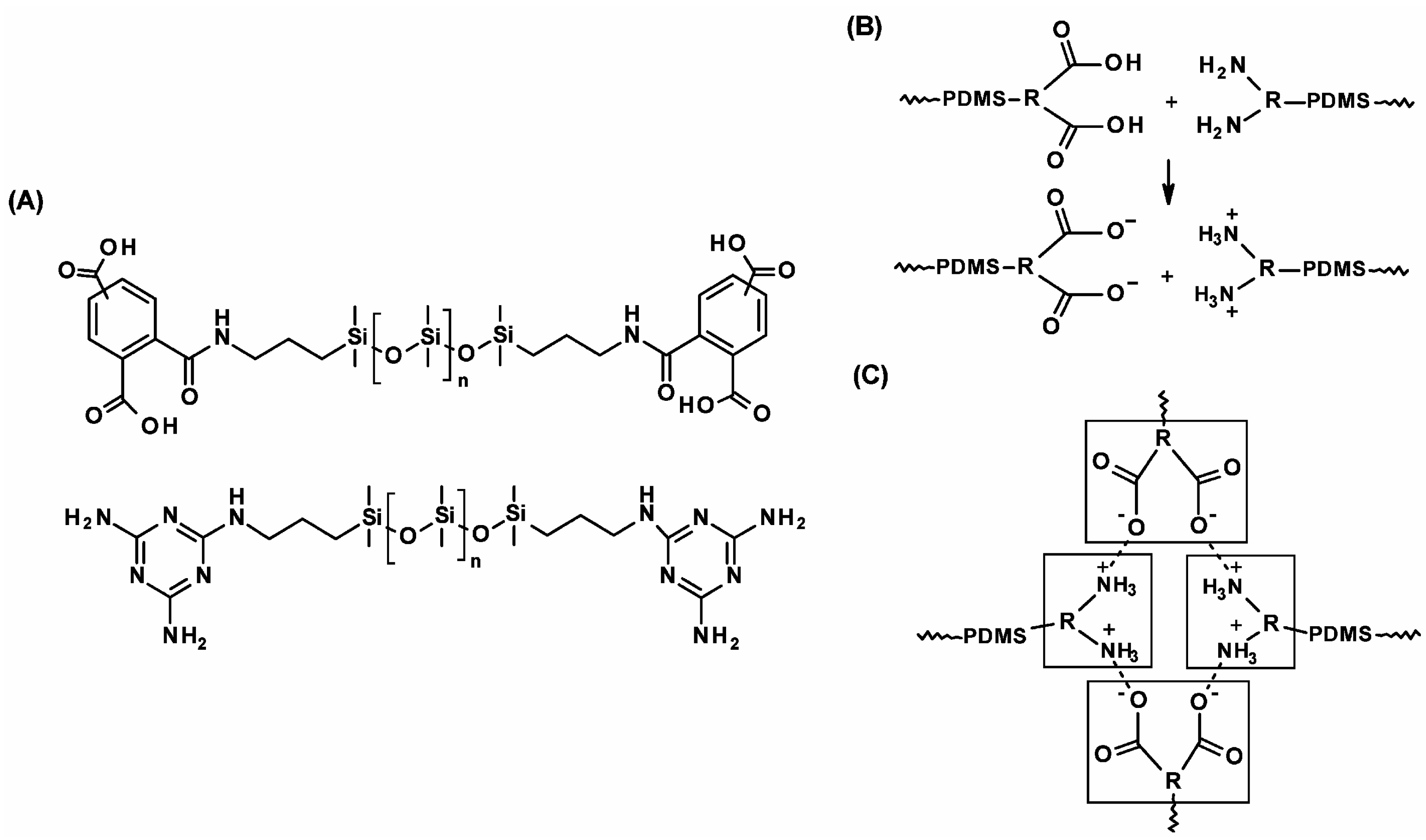 Polymers 16 00487 sch006