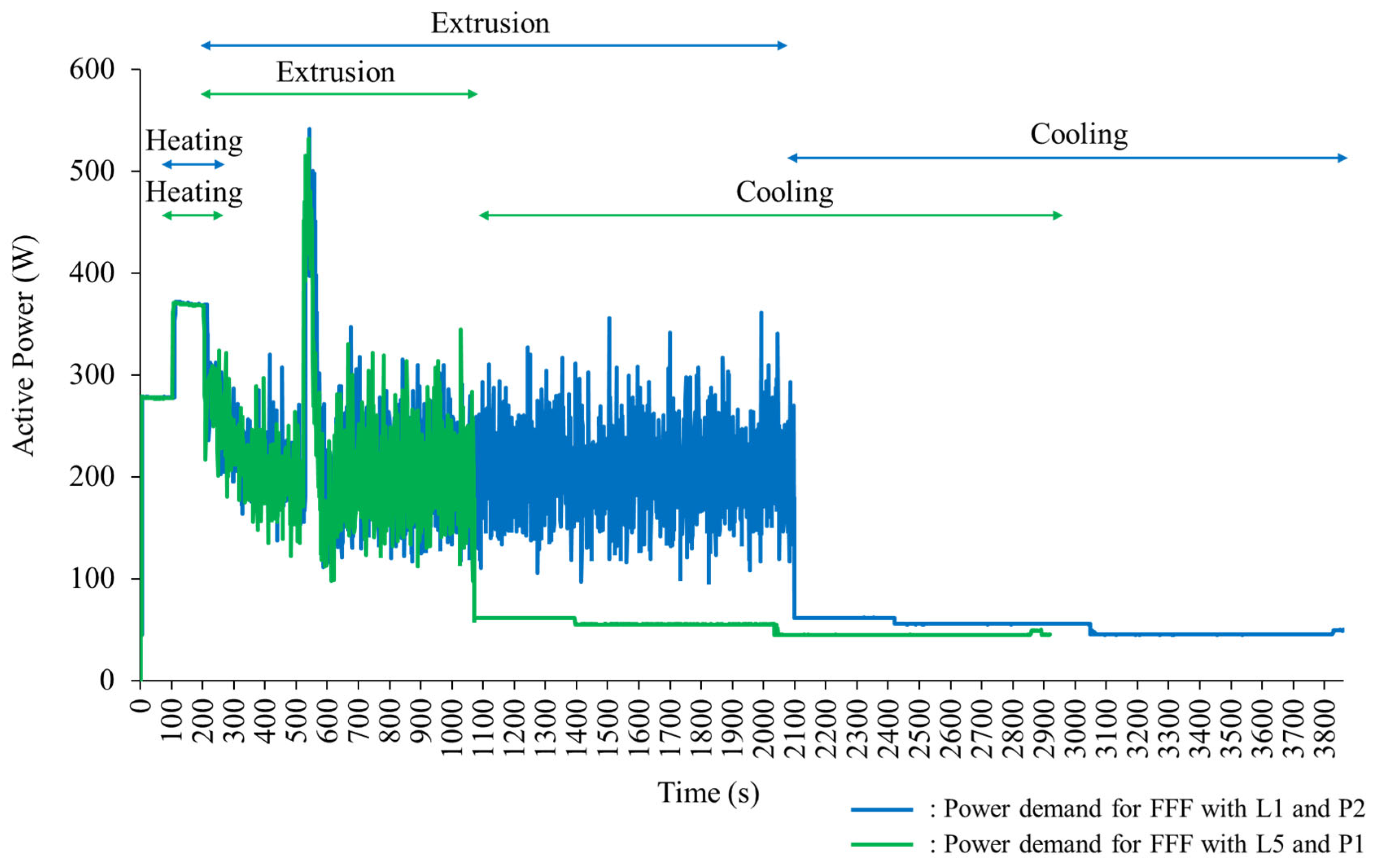 Polymers 16 00492 g003