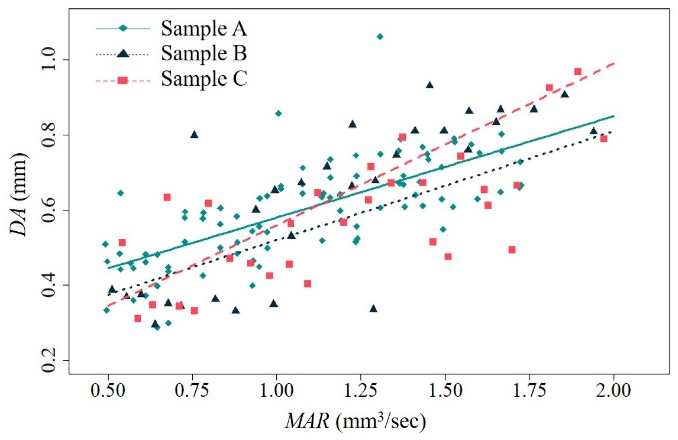 Polymers 16 00492 g005