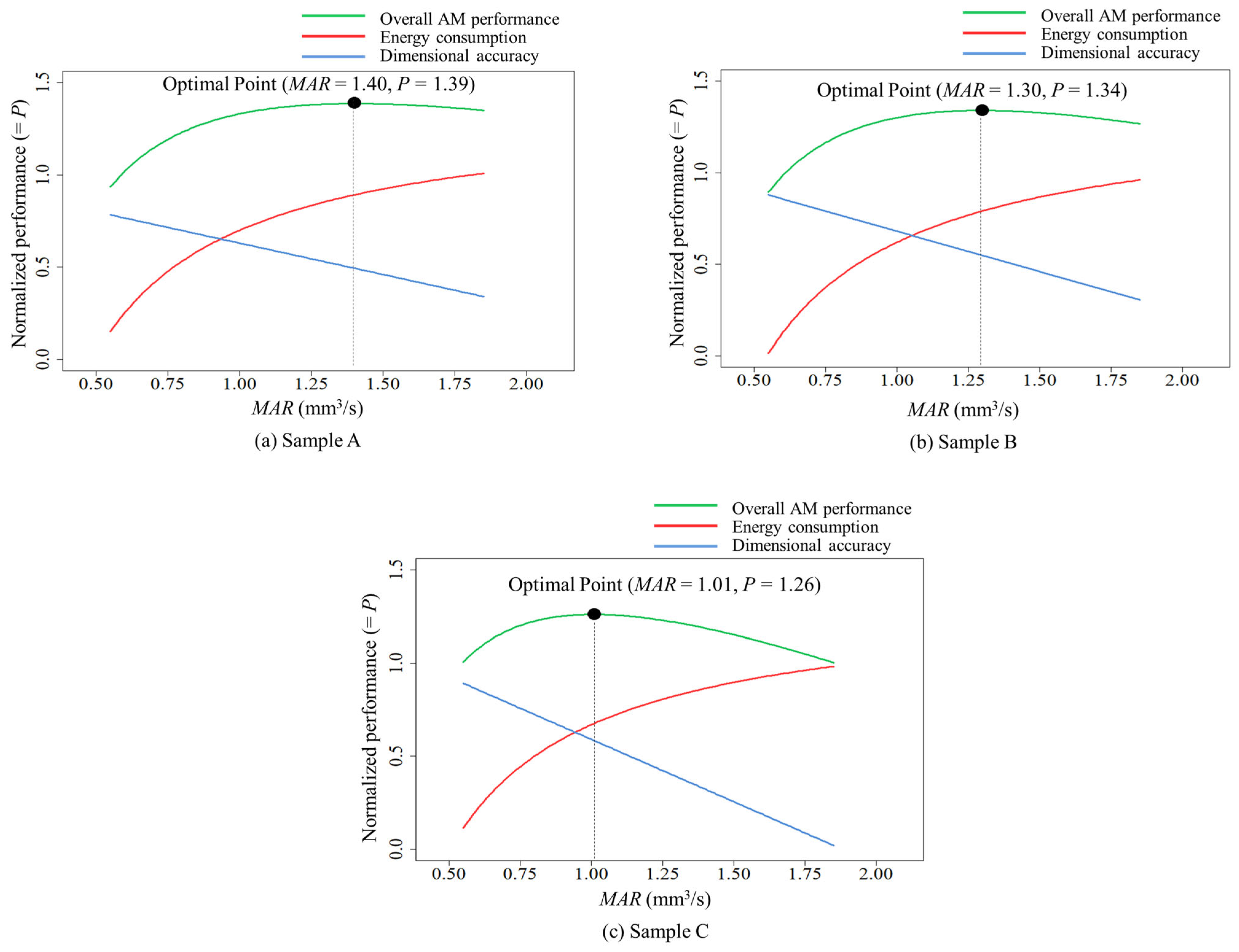 Polymers 16 00492 g006