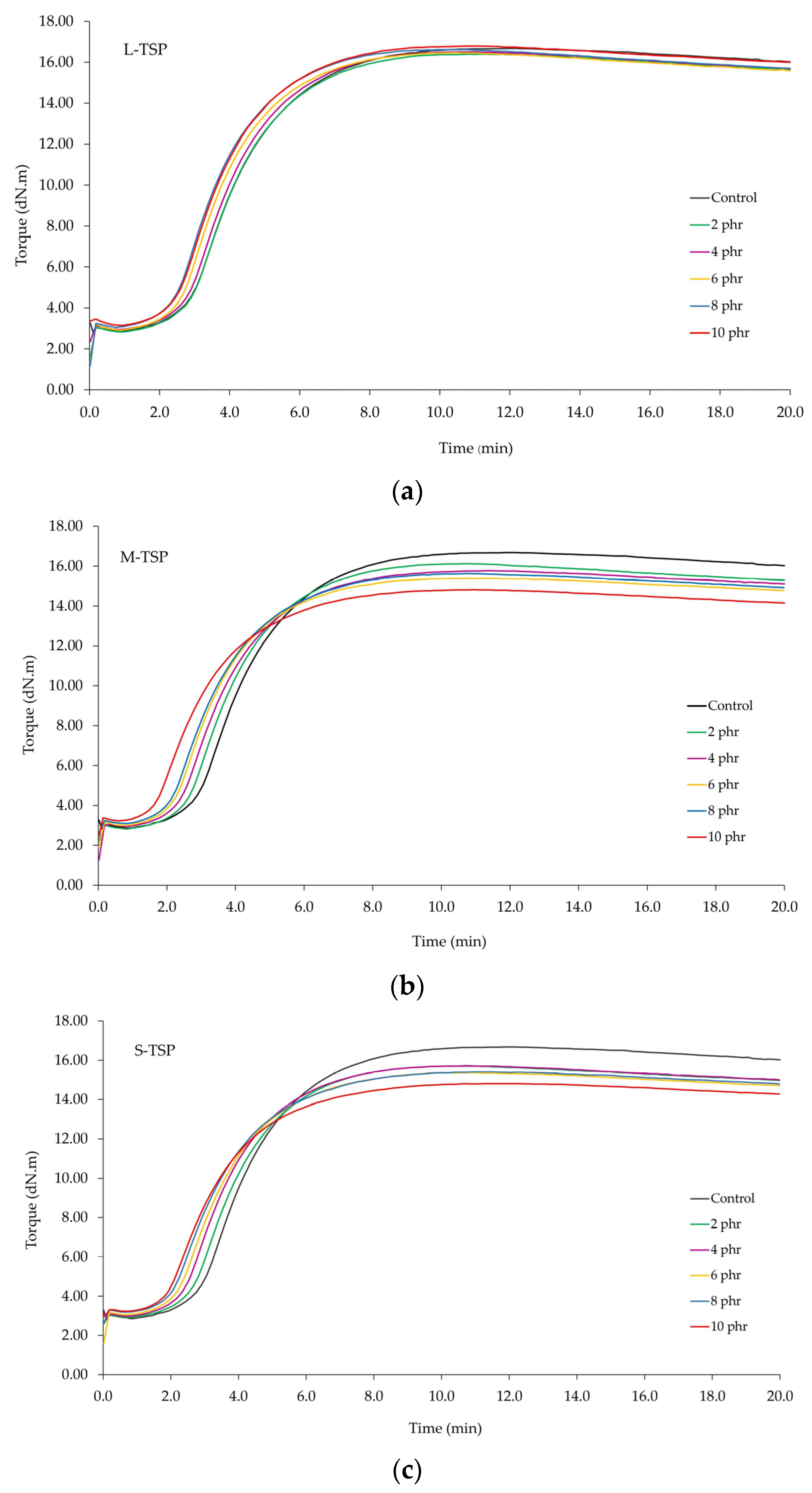 Polymers 16 00493 g004 Polymers 16 00493 g004