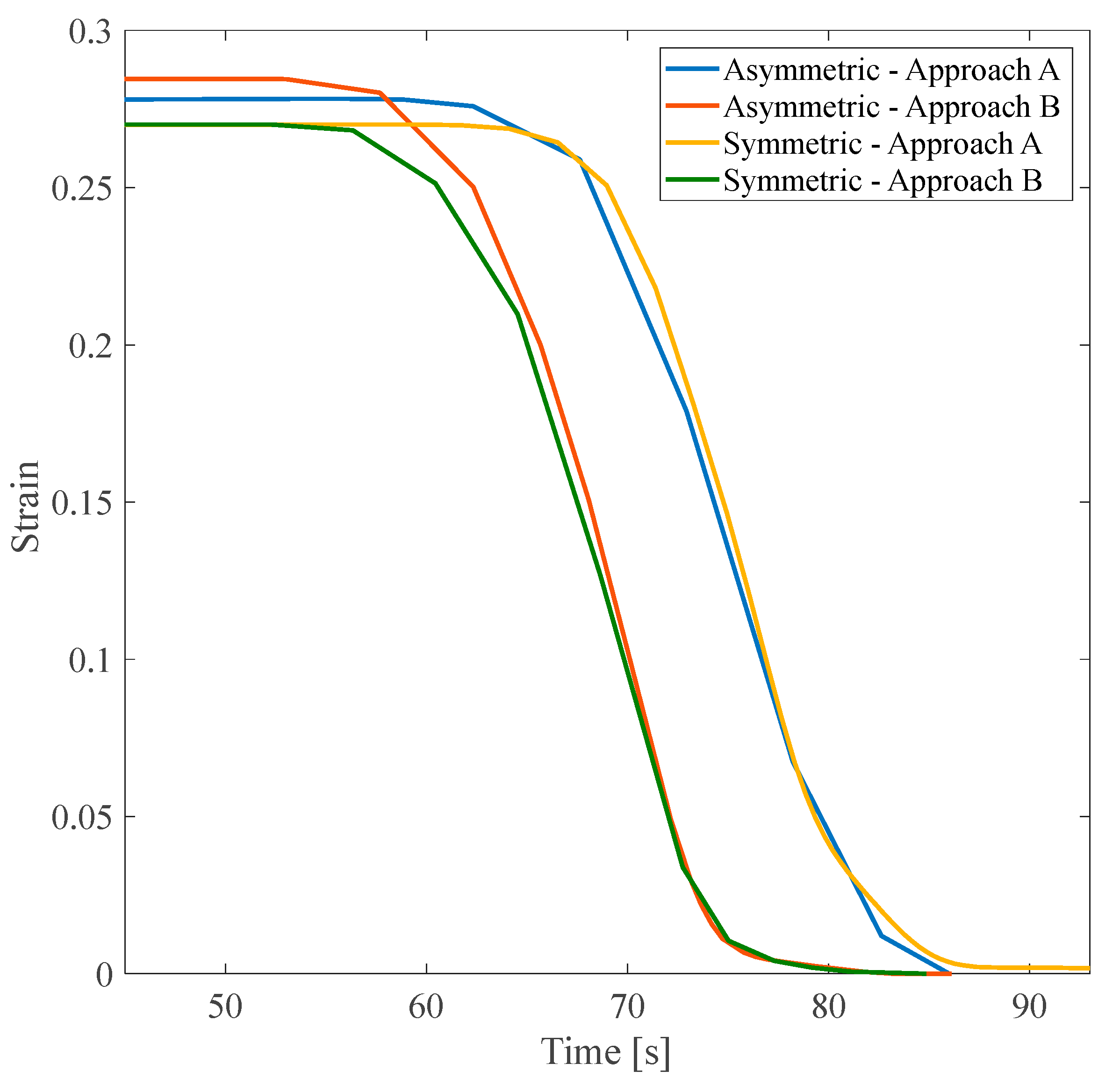 Polymers 16 00500 g012