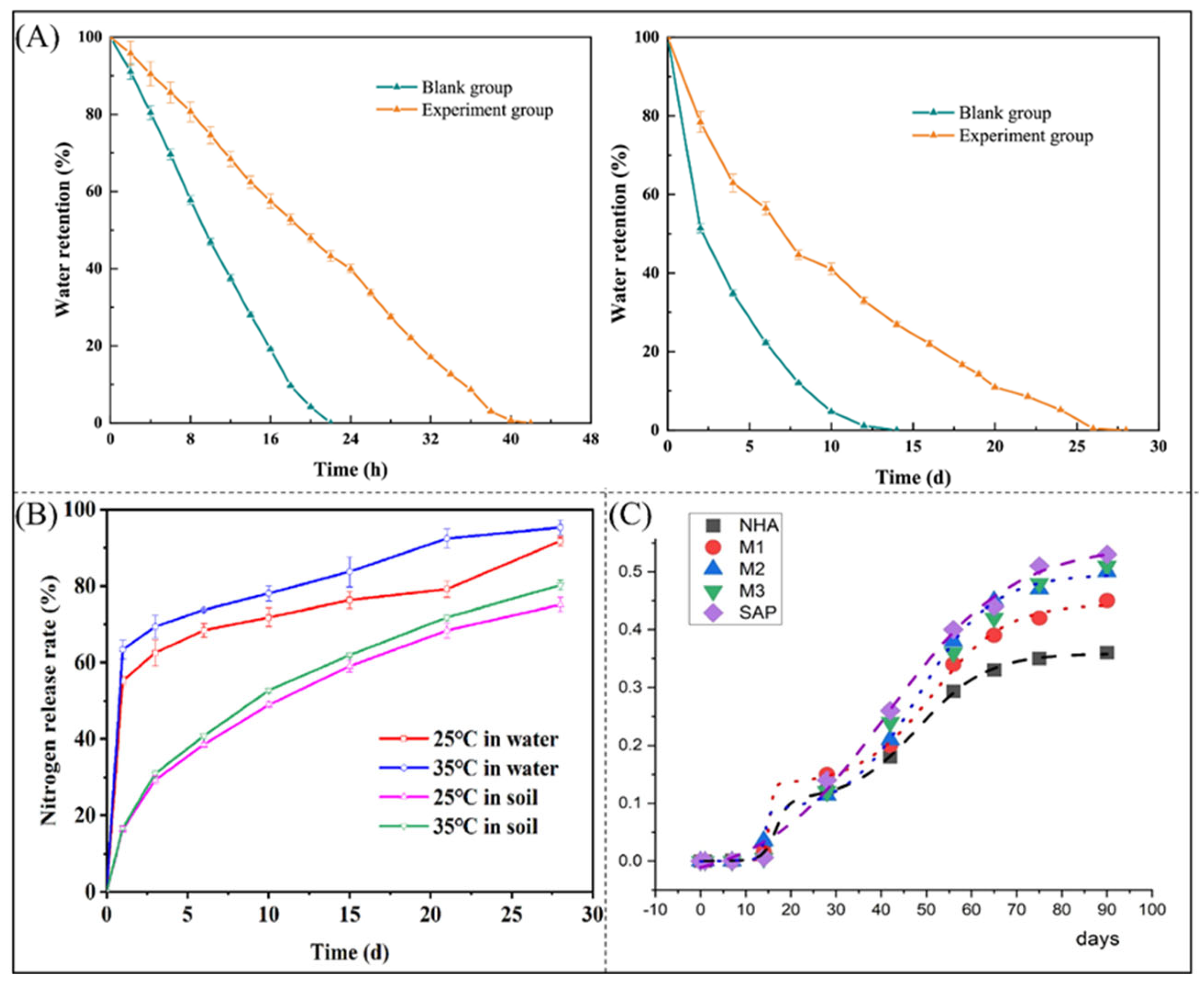 Polymers 16 00501 g011