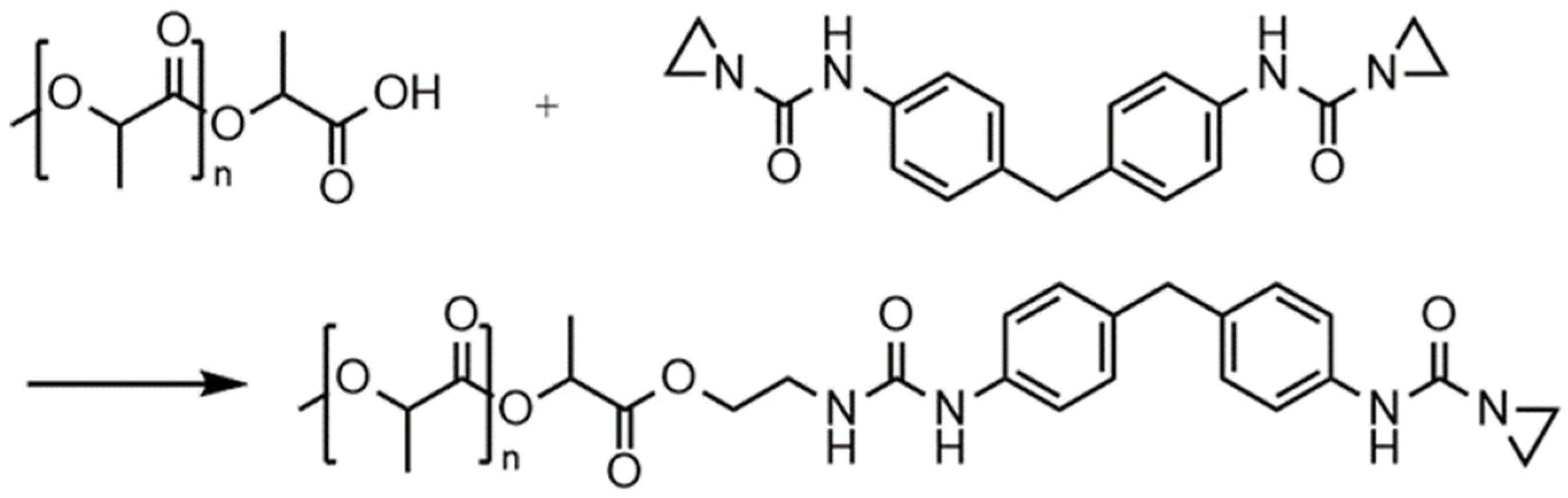 Polymers 16 00506 g005